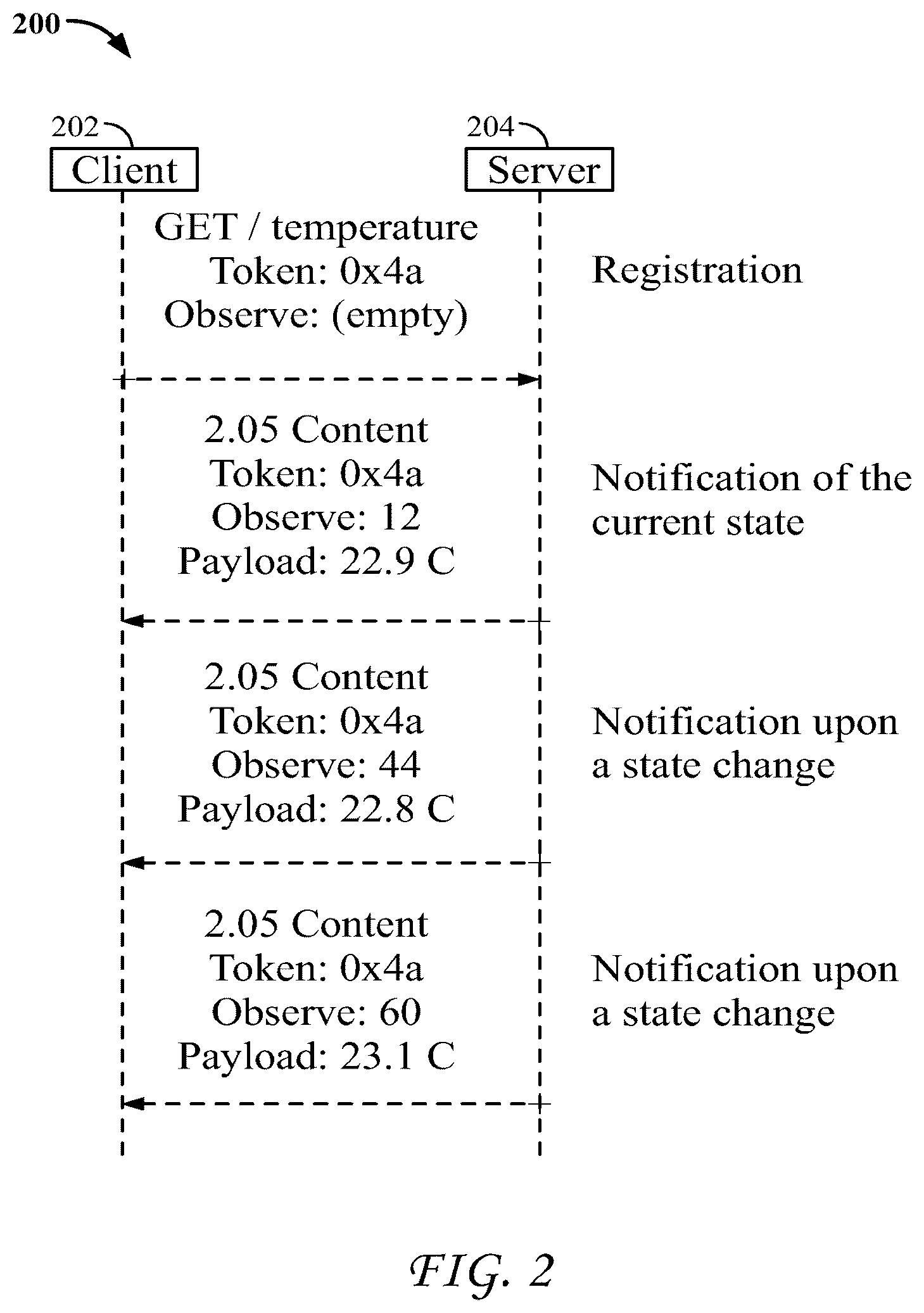 Patent US12562973 Figure 2 – Internet of things event management systems and methods