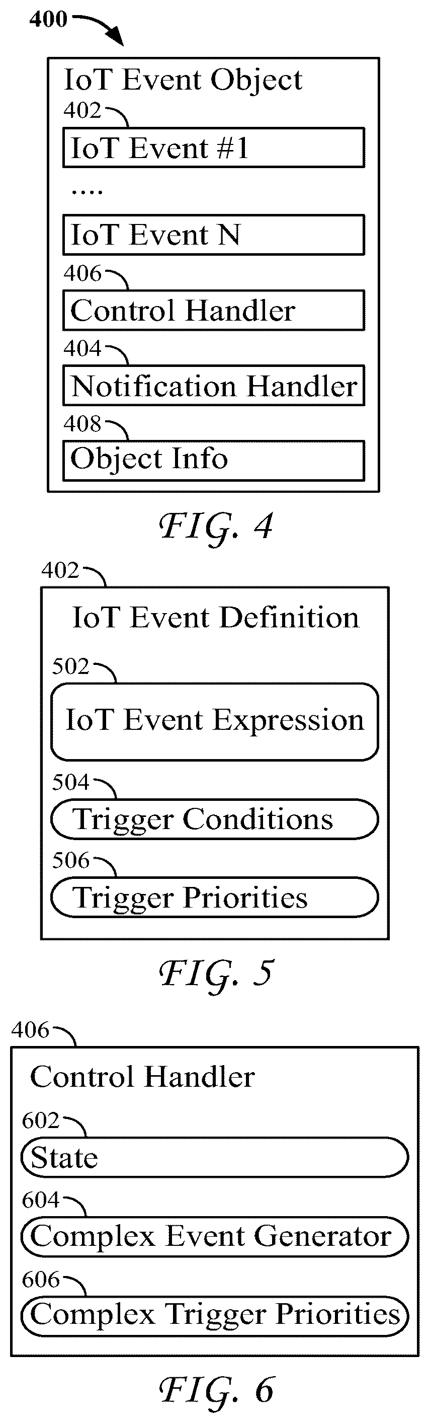Patent US12562973 Figure 4 – Internet of things event management systems and methods