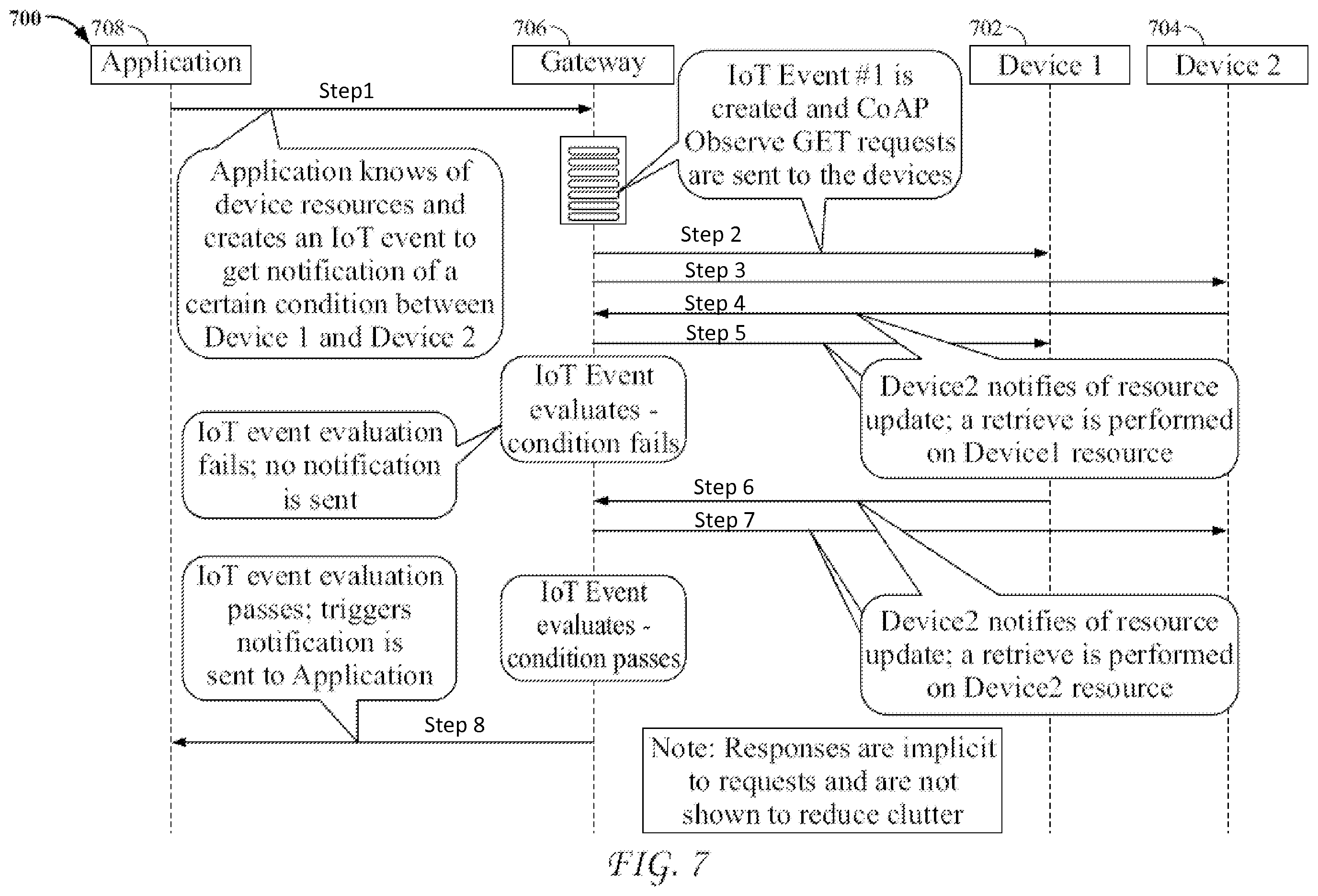 Patent US12562973 Figure 5 – Internet of things event management systems and methods