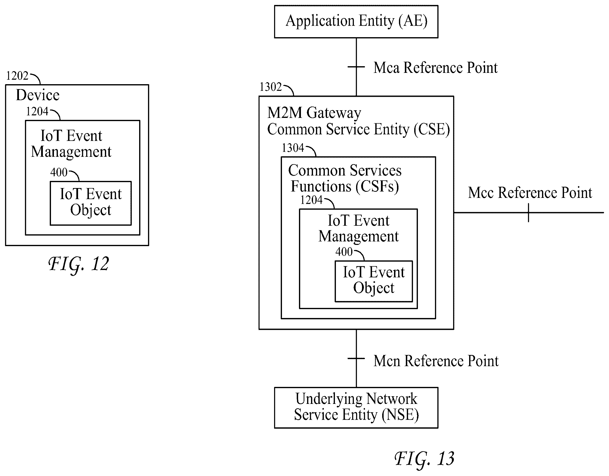 Patent US12562973 Figure 9 – Internet of things event management systems and methods
