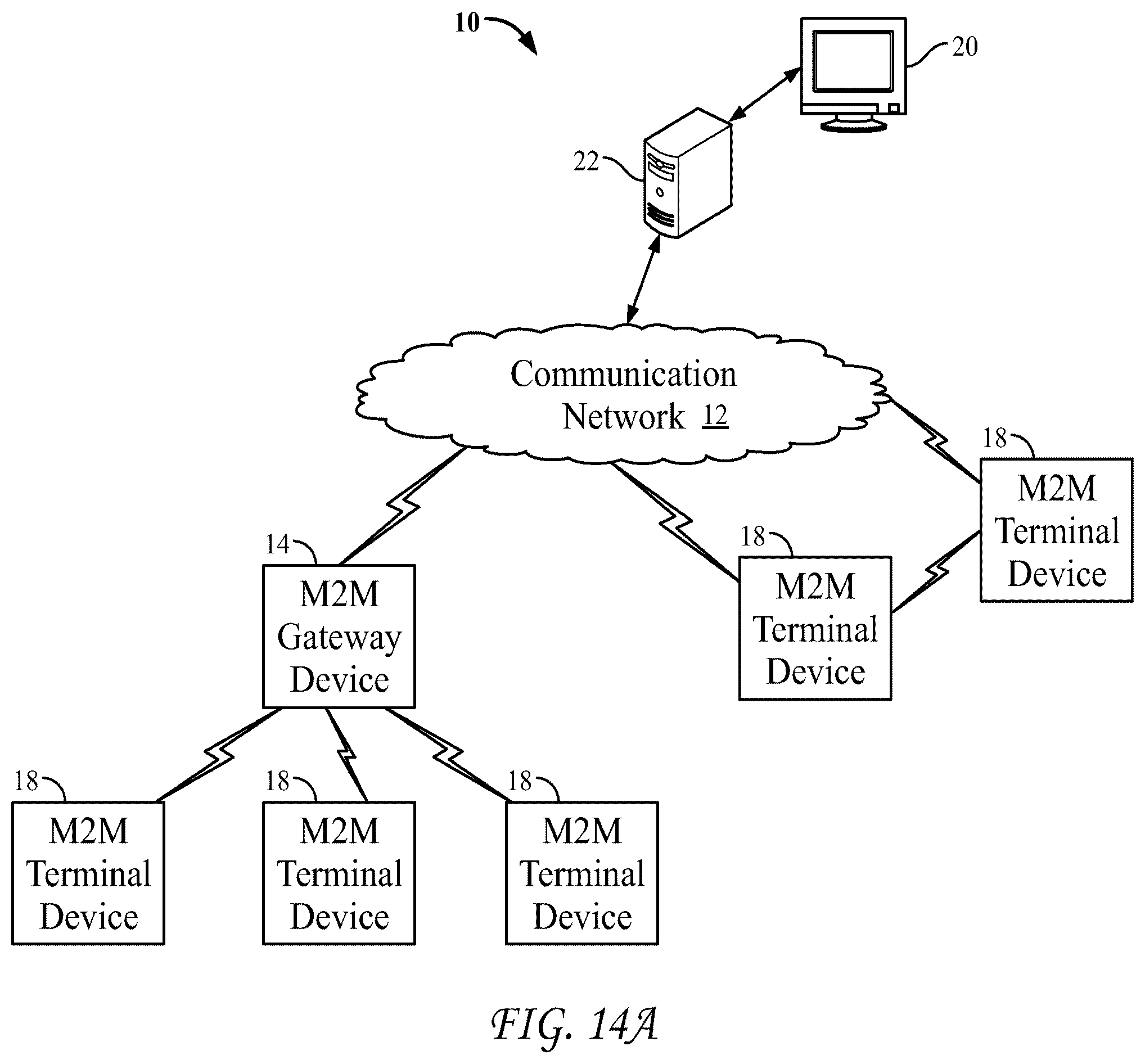 Patent US12562973 Figure 10 – Internet of things event management systems and methods