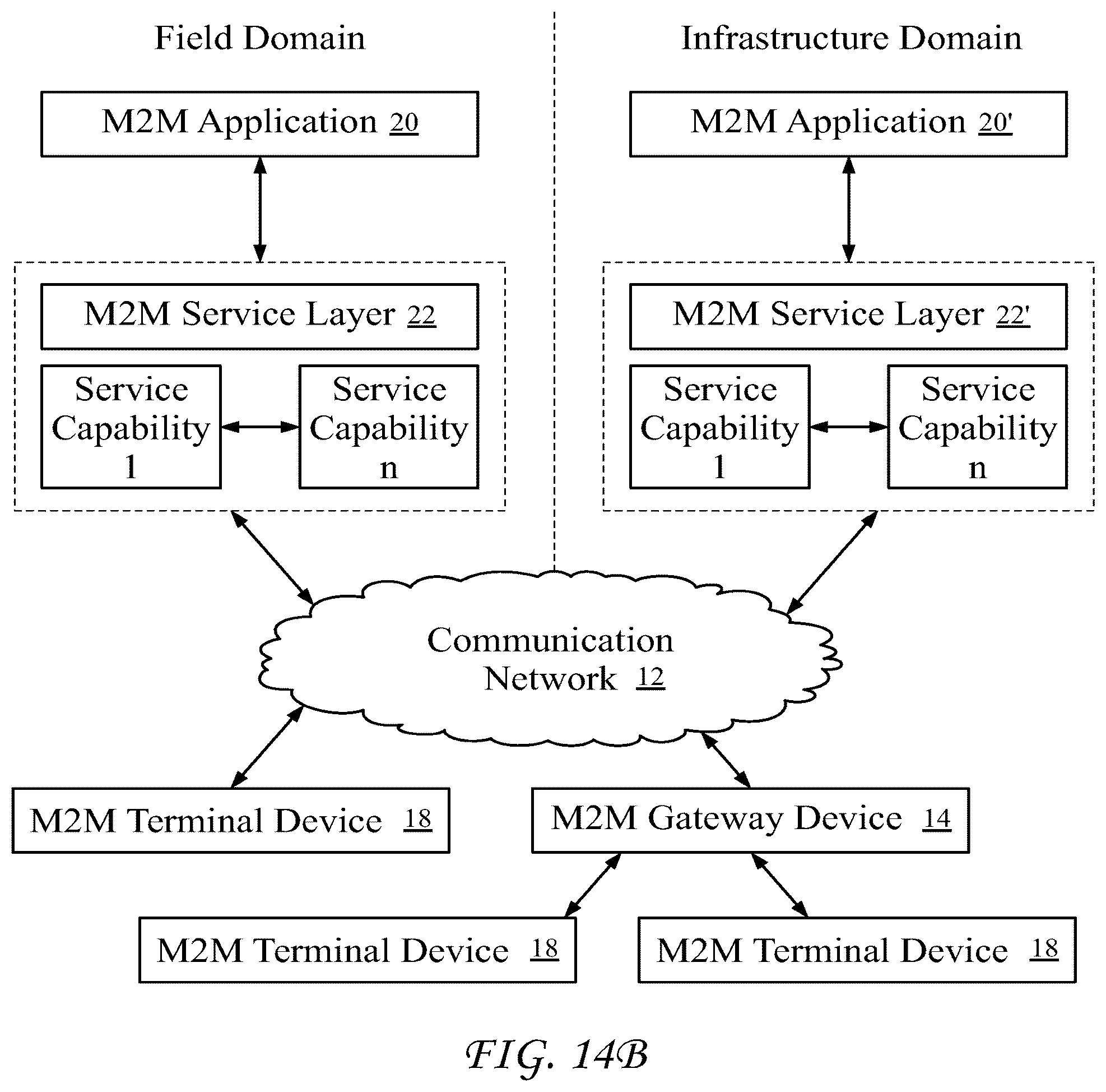 Patent US12562973 Figure 11 – Internet of things event management systems and methods