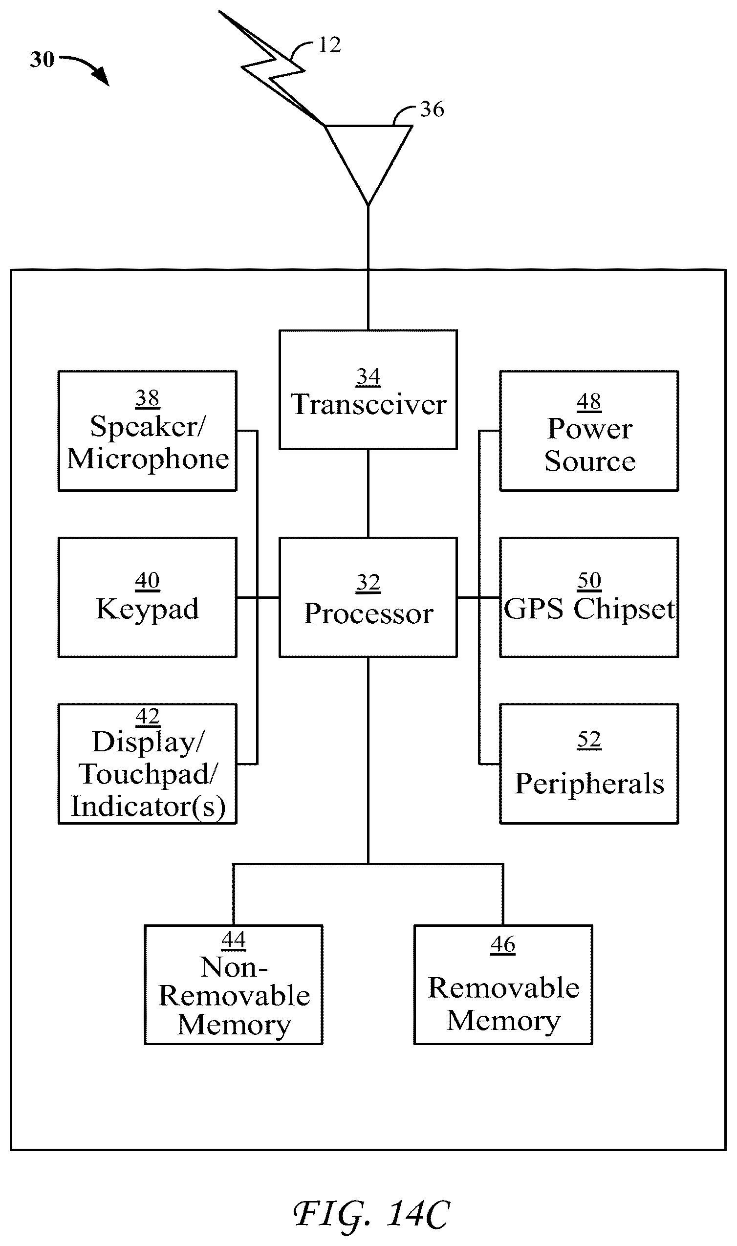 Patent US12562973 Figure 12 – Internet of things event management systems and methods