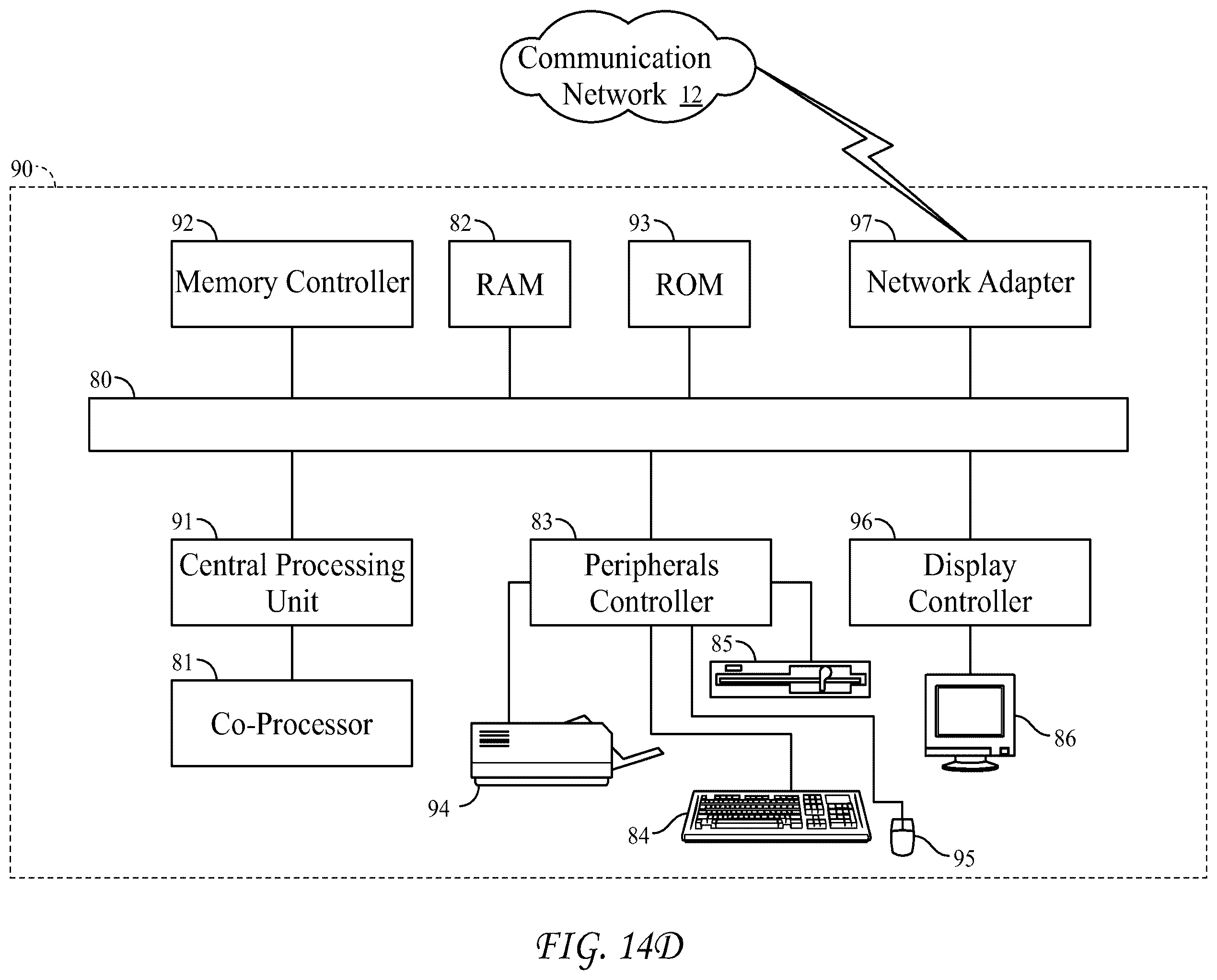 Patent US12562973 Figure 13 – Internet of things event management systems and methods