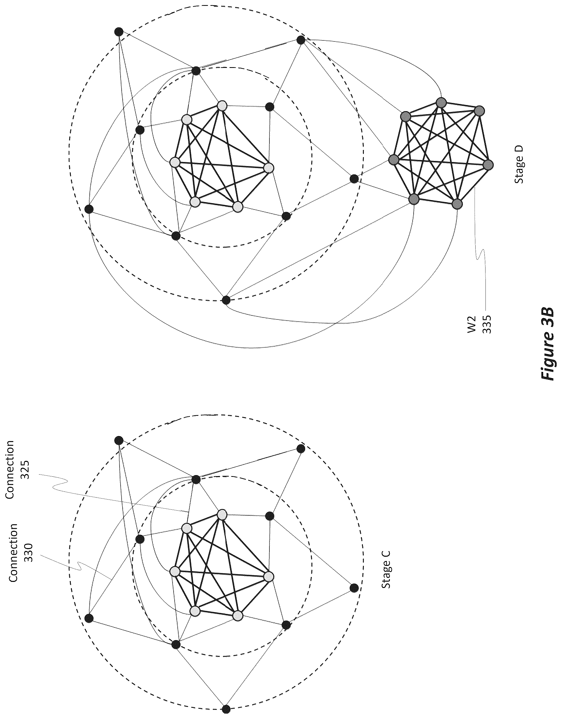 Patent US12562974 Figure 4 – Synthetic infrastructure topologies for graph workload placement simulations
