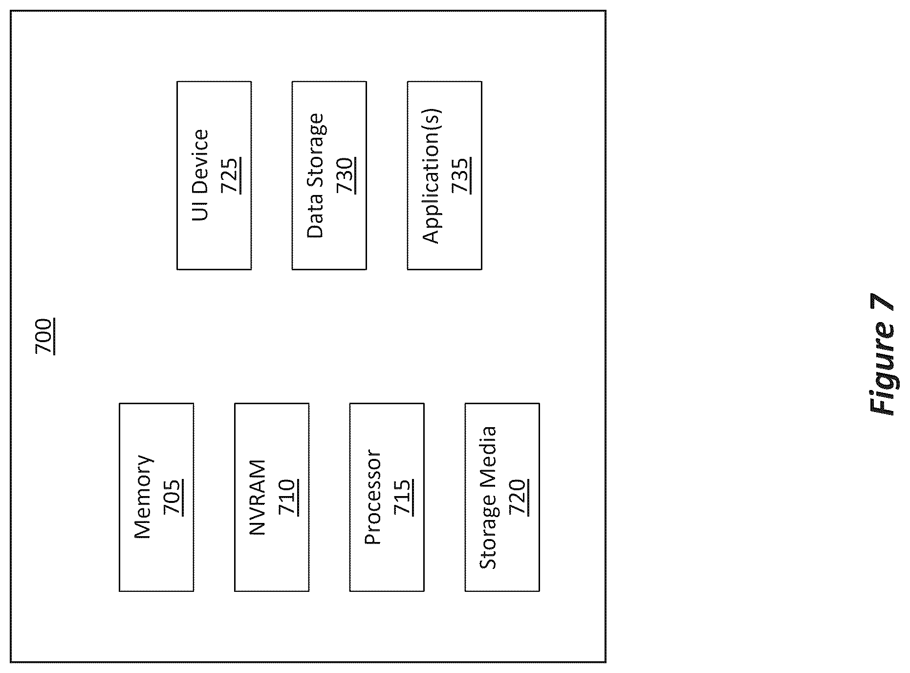 Patent US12562974 Figure 8 – Synthetic infrastructure topologies for graph workload placement simulations