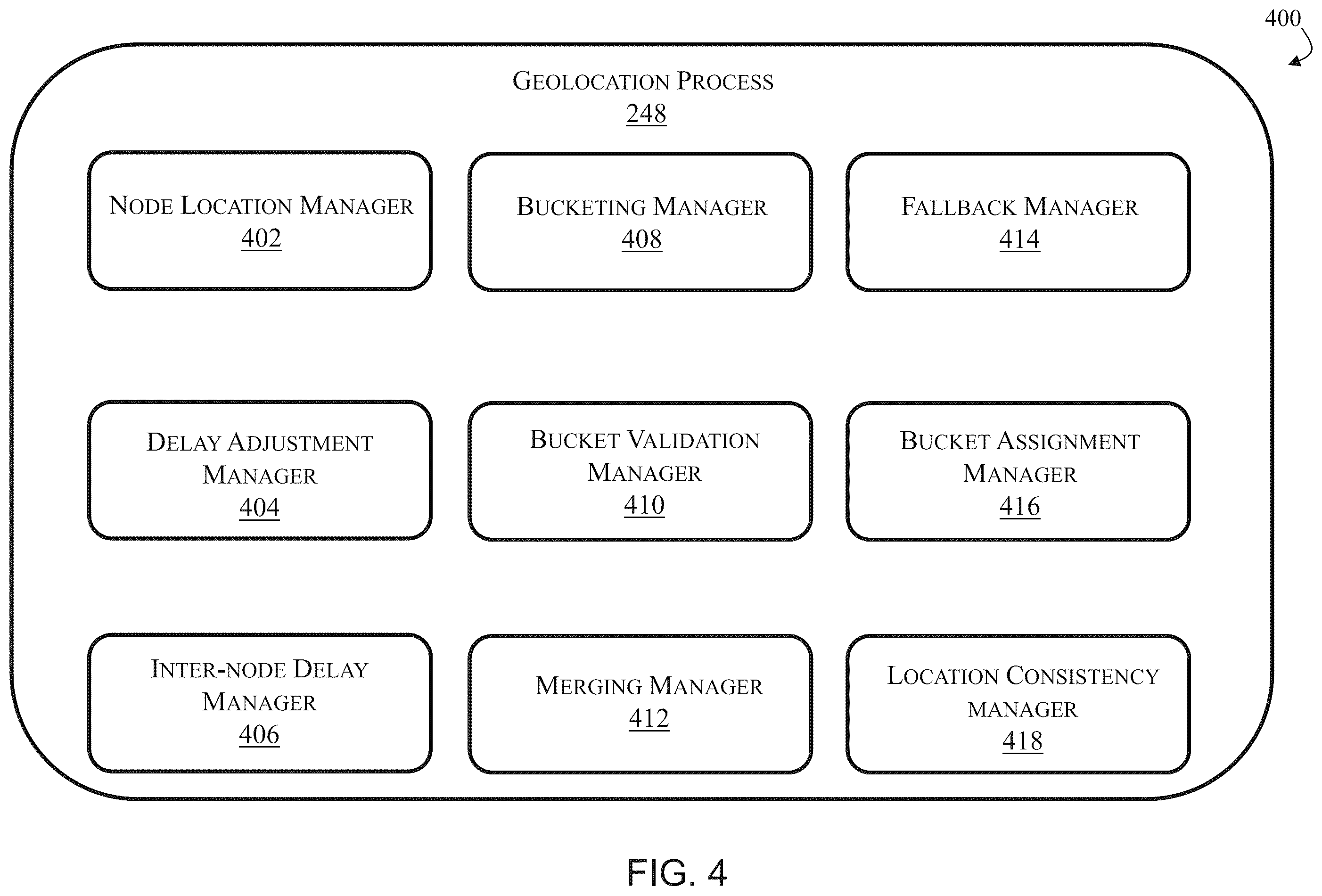 Patent US12562975 Figure 4 – Confidence-based geolocation of network hops from aggregated multi-source data