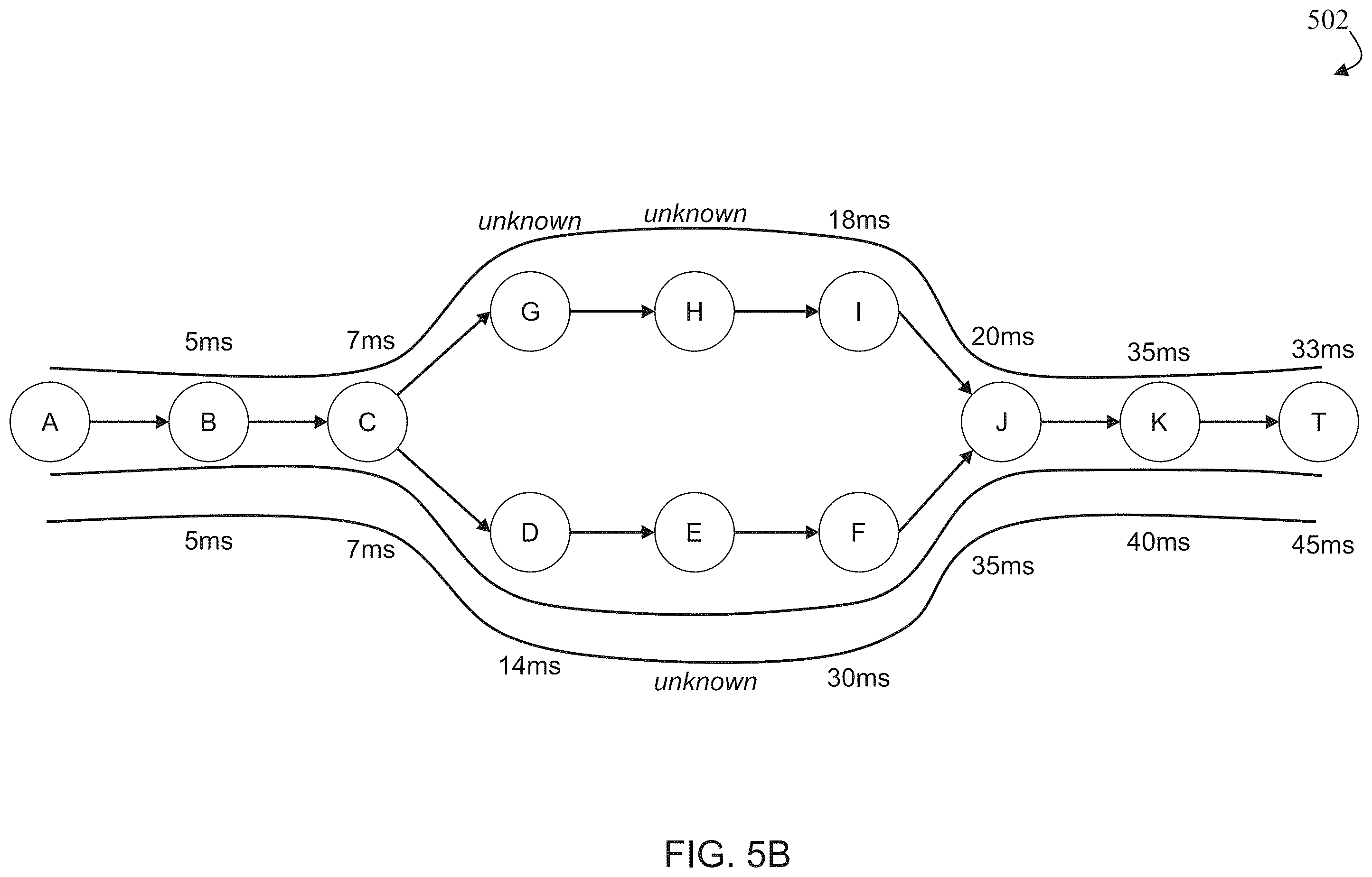 Patent US12562975 Figure 6 – Confidence-based geolocation of network hops from aggregated multi-source data