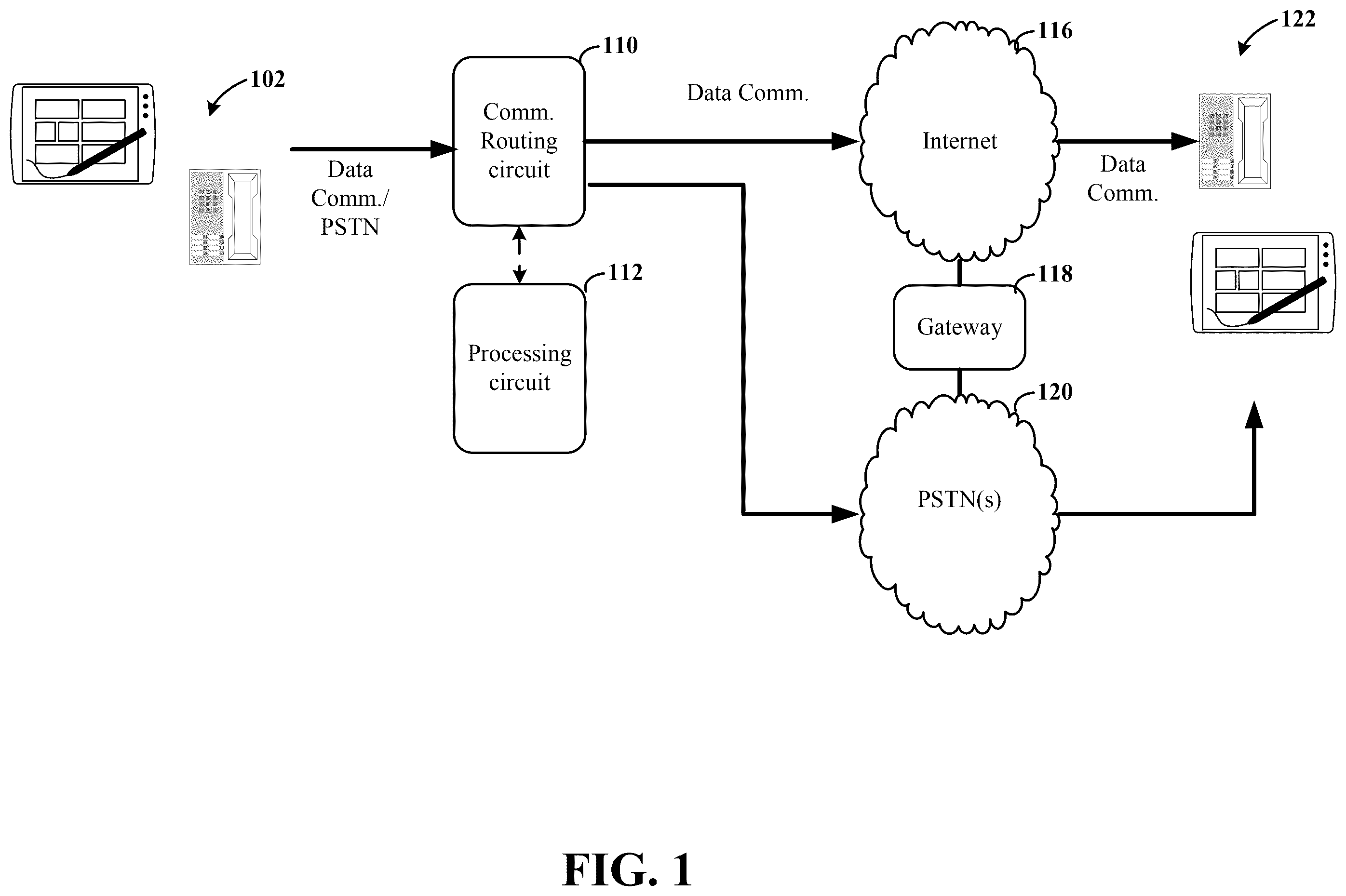 Patent US12562976 Figure 1 – Data communication routing architecture based on time zone and reconfiguration