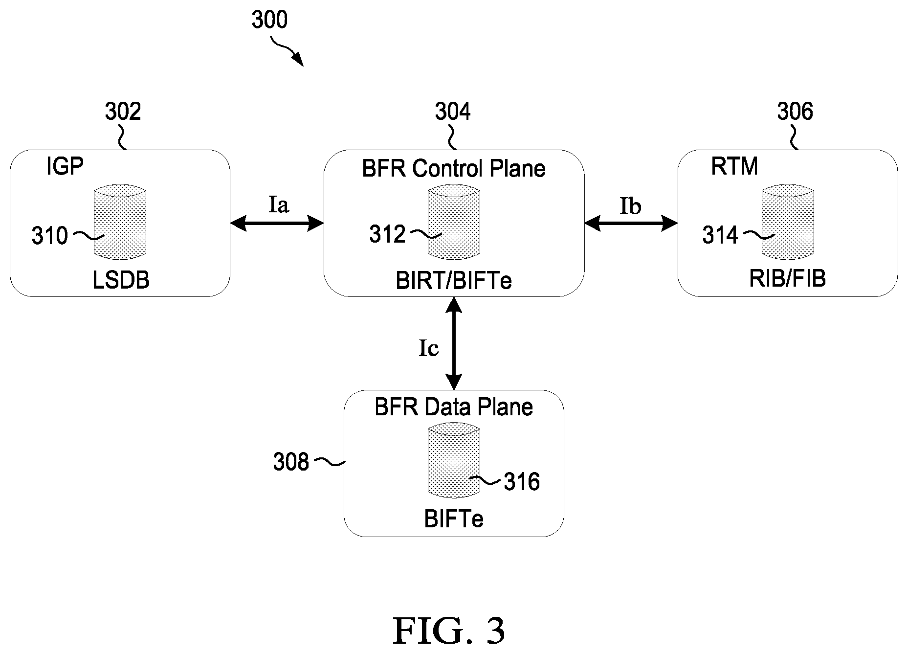 Patent US12562977 Figure 3 – Framework for BIER fast reroute