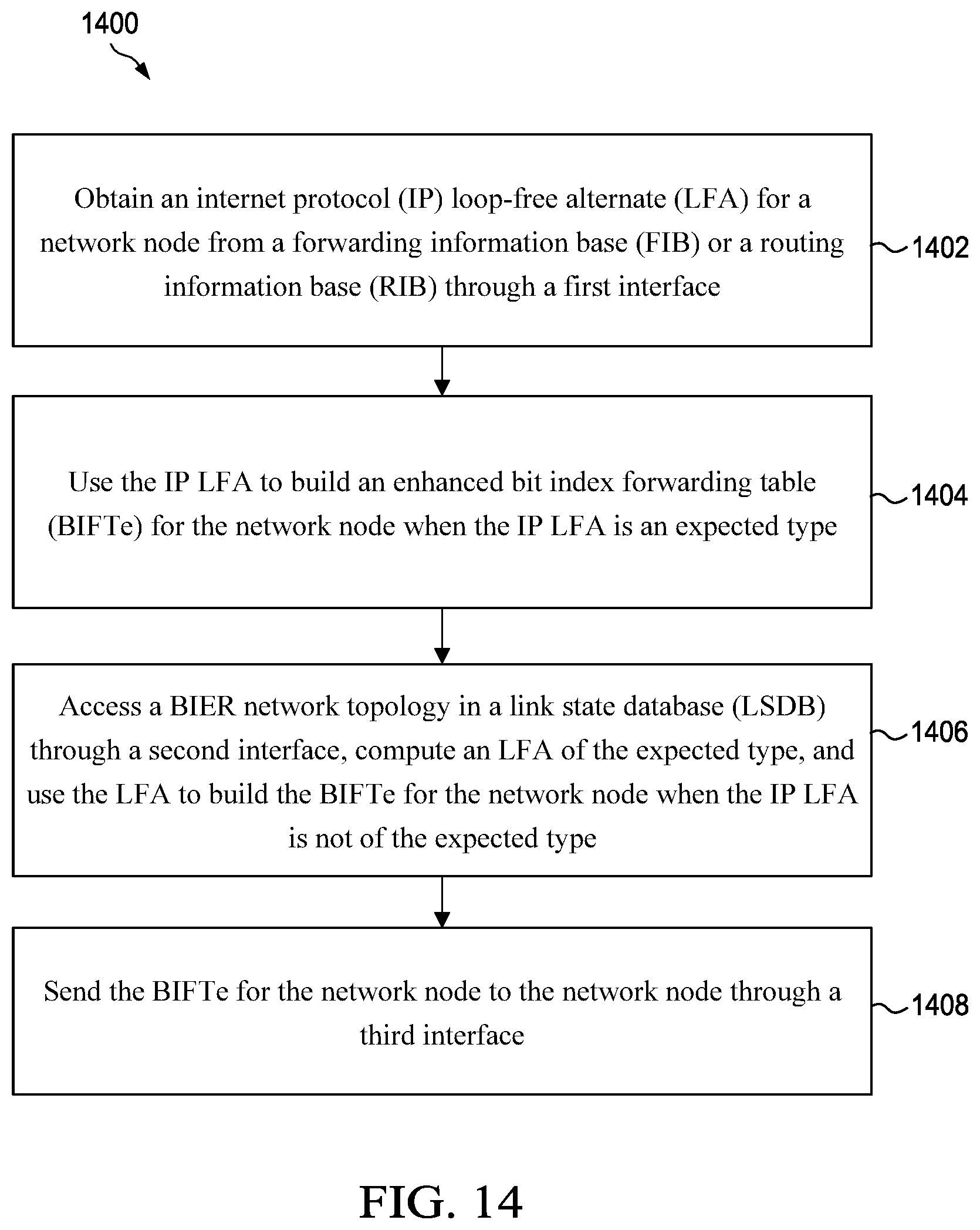 Patent US12562977 Figure 13 – Framework for BIER fast reroute
