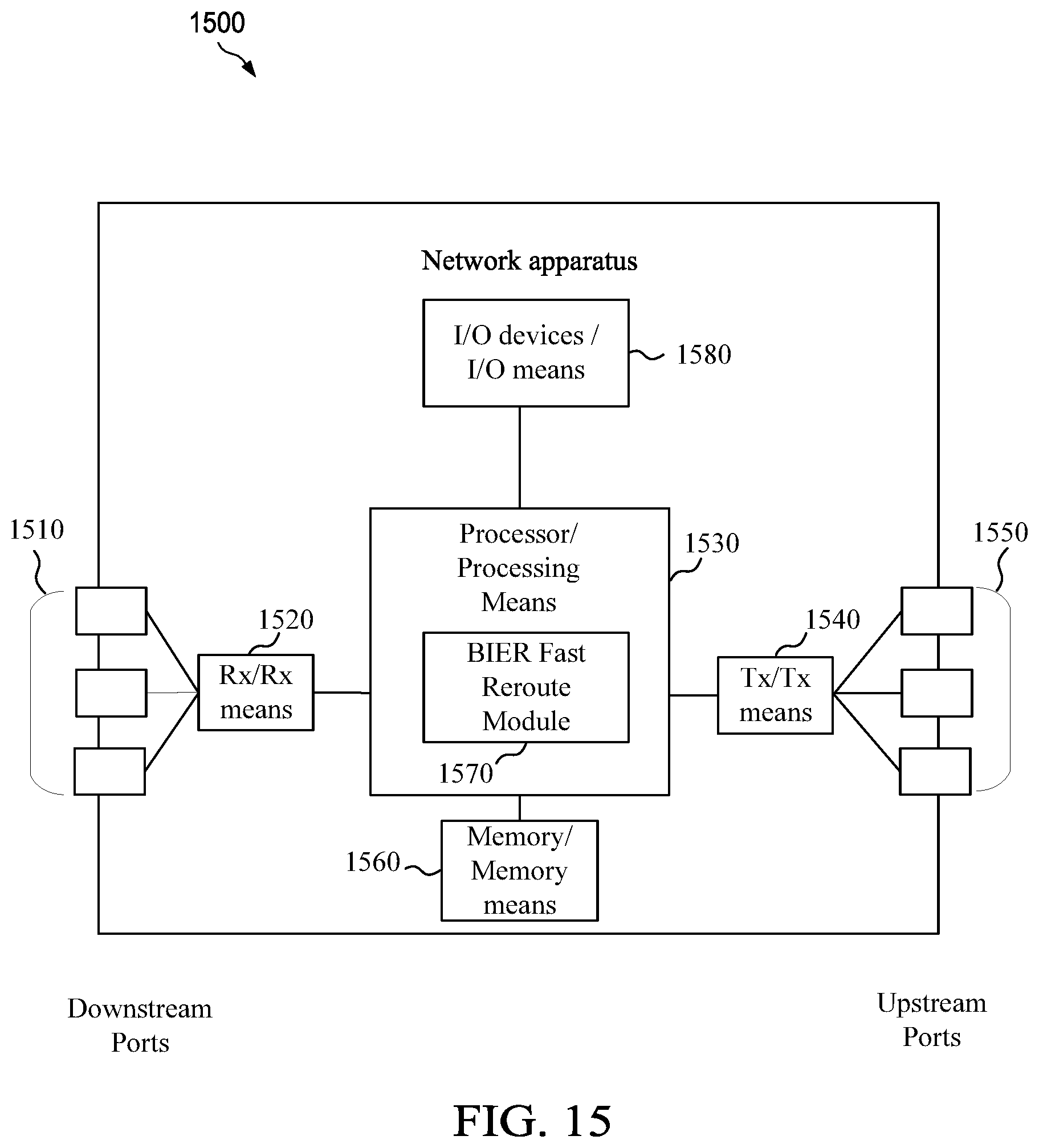 Patent US12562977 Figure 14 – Framework for BIER fast reroute