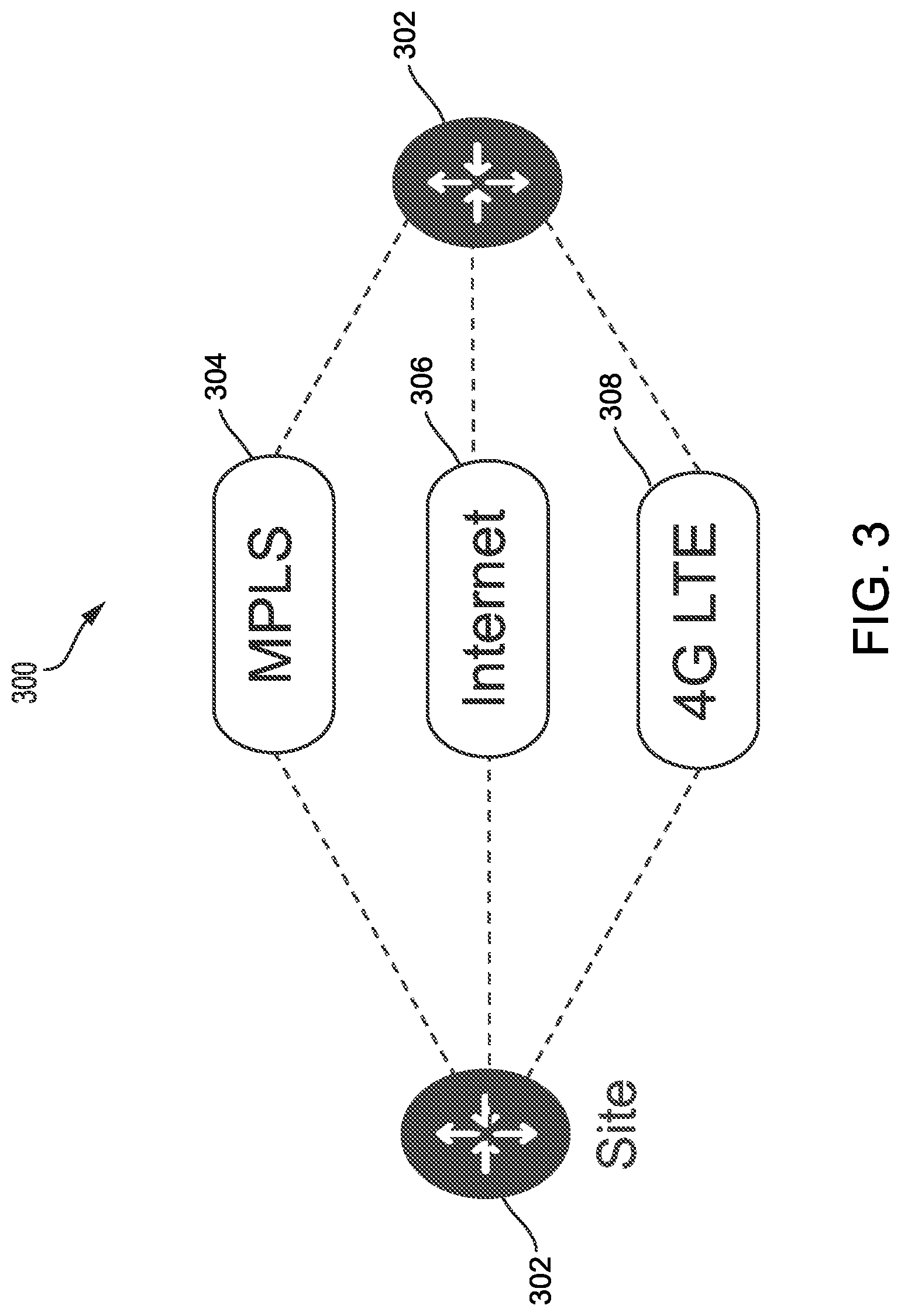Patent US12562978 Figure 4 – Optimizing application performance in hierarchical SD-WAN
