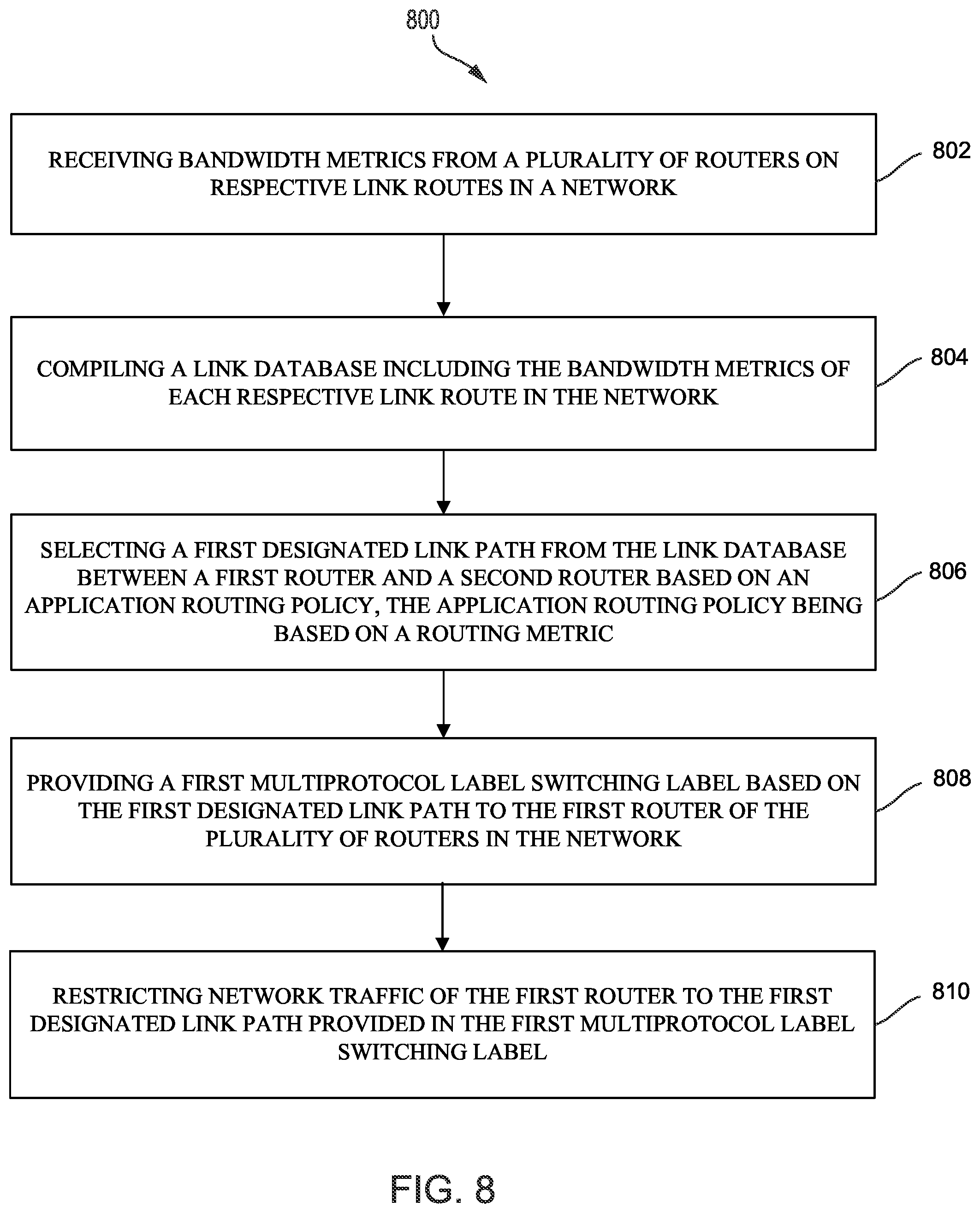 Patent US12562978 Figure 9 – Optimizing application performance in hierarchical SD-WAN