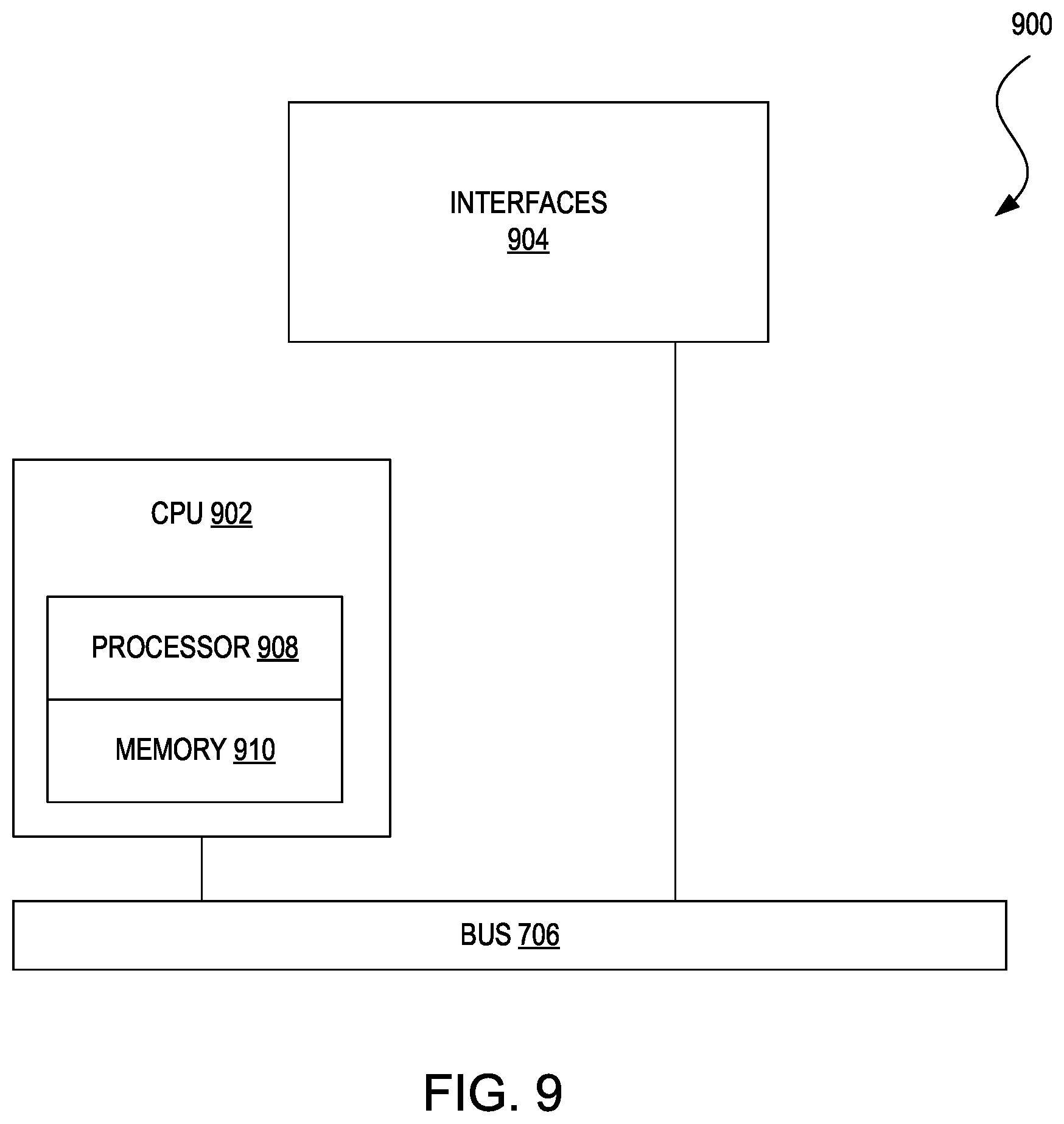 Patent US12562978 Figure 10 – Optimizing application performance in hierarchical SD-WAN