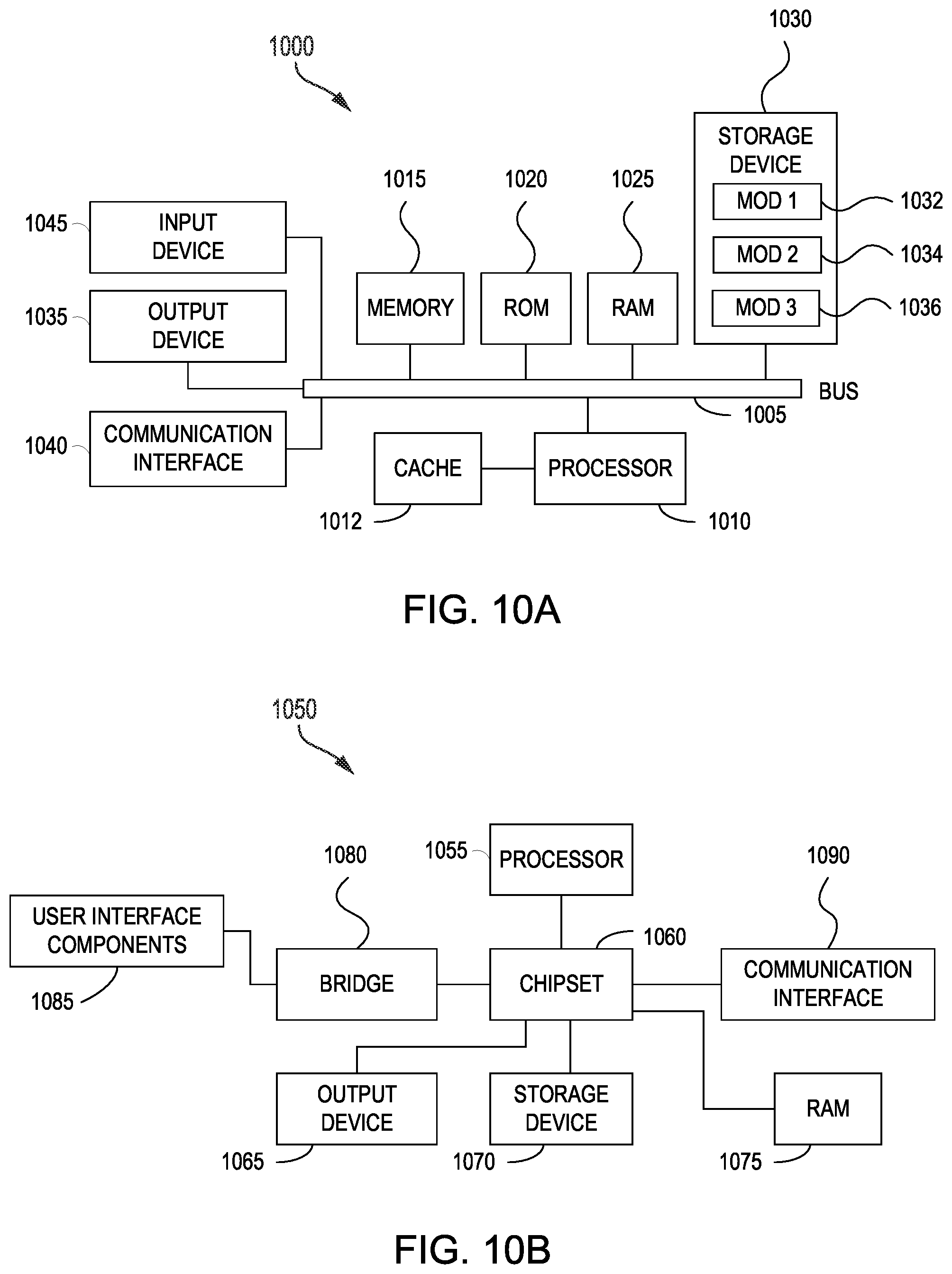 Patent US12562978 Figure 11 – Optimizing application performance in hierarchical SD-WAN