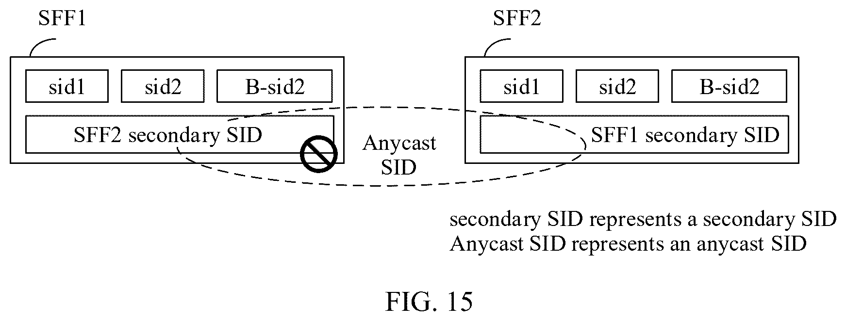 Patent US12562979 Figure 12 – Service chain fault protection method, apparatus, device and system, and storage medium