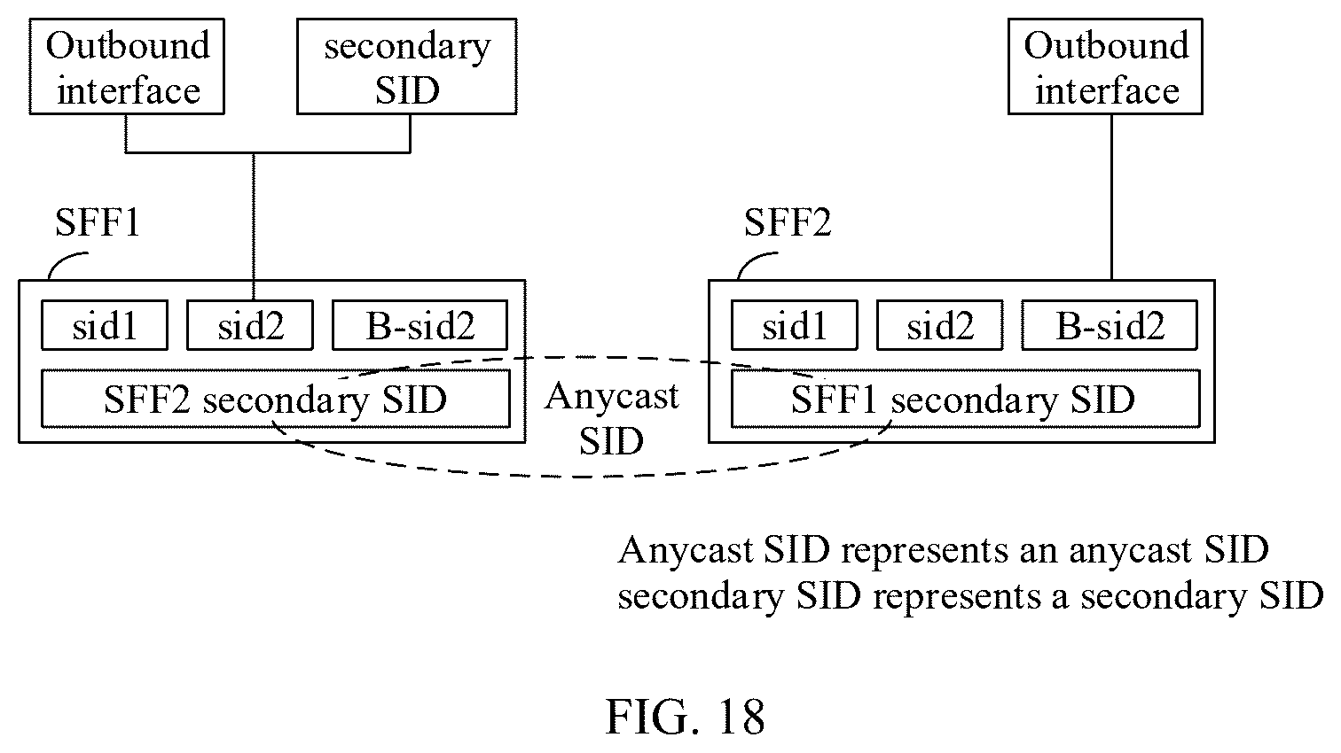 Patent US12562979 Figure 15 – Service chain fault protection method, apparatus, device and system, and storage medium