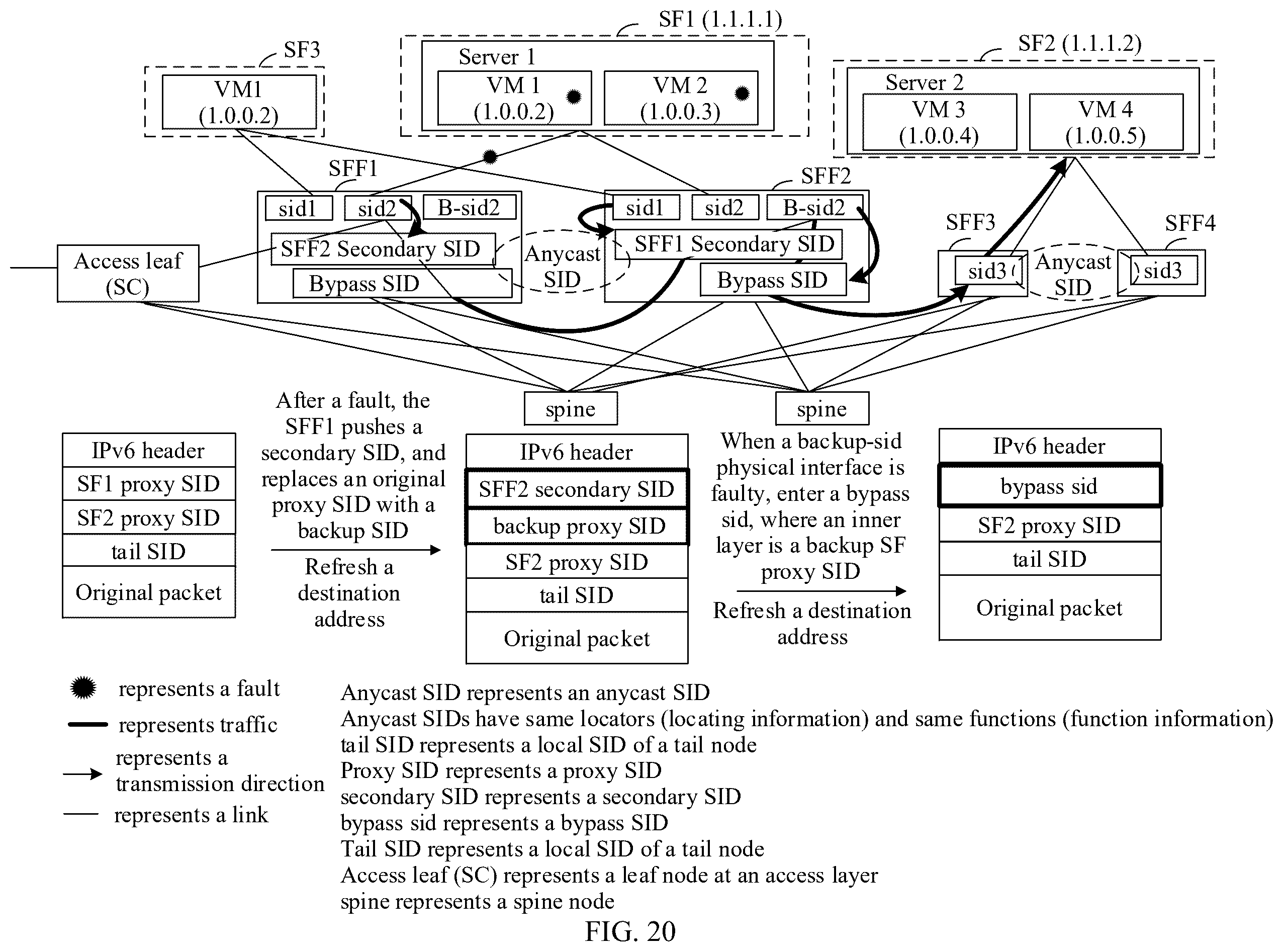 Patent US12562979 Figure 17 – Service chain fault protection method, apparatus, device and system, and storage medium