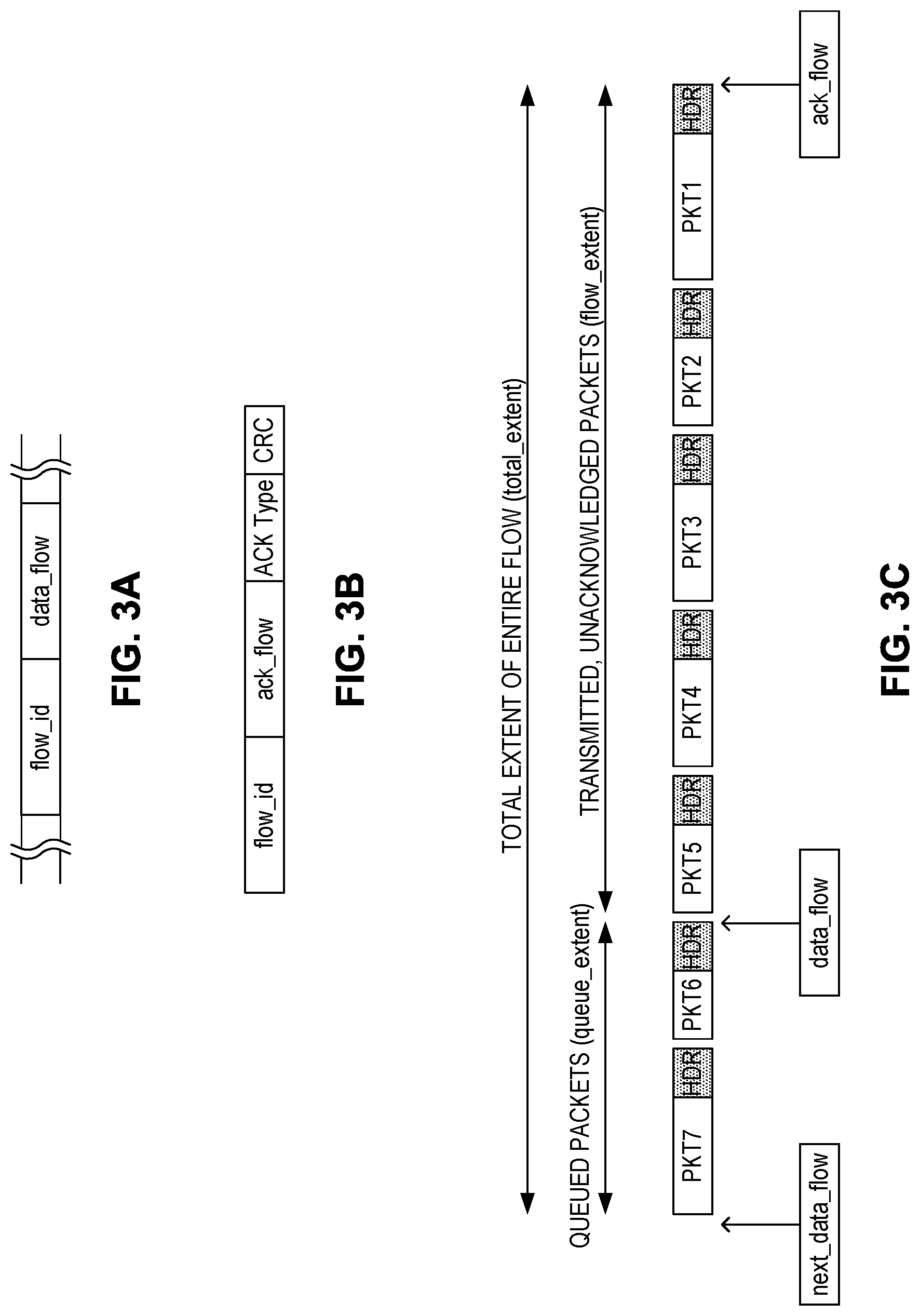 Patent US12562980 Figure 3 – Switch device for facilitating switching in data-driven intelligent network