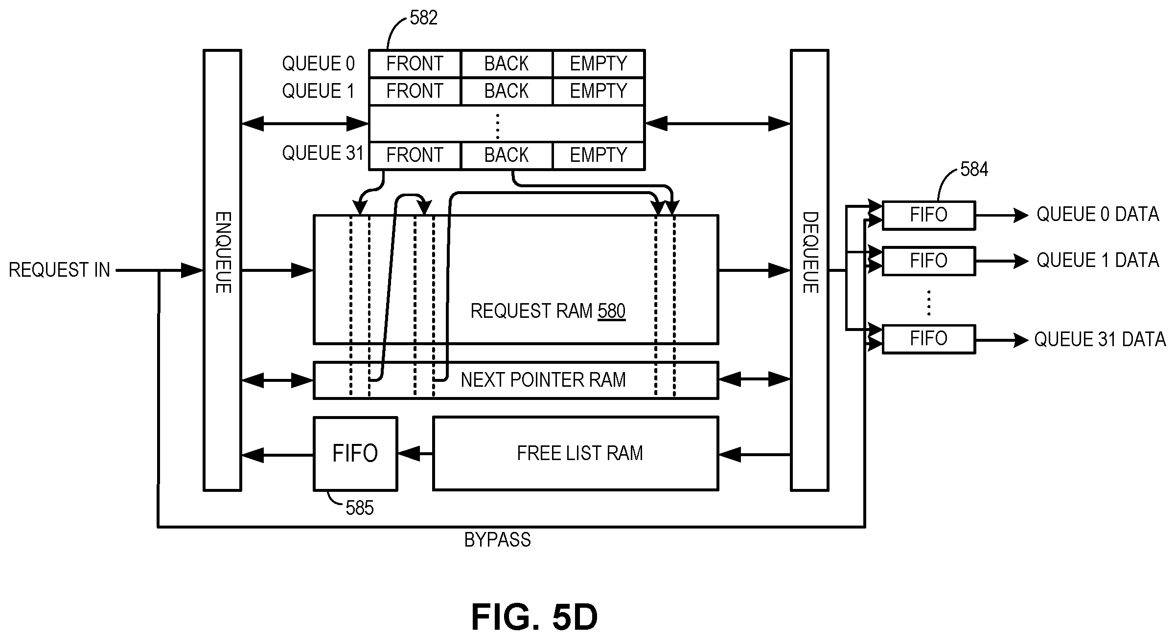 Patent US12562980 Figure 9 – Switch device for facilitating switching in data-driven intelligent network