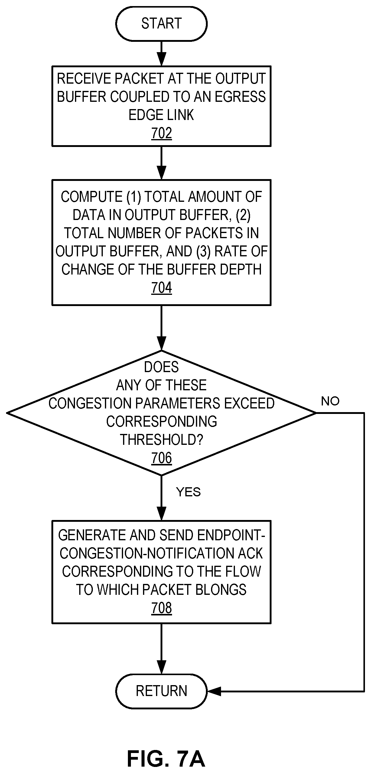 Patent US12562980 Figure 11 – Switch device for facilitating switching in data-driven intelligent network