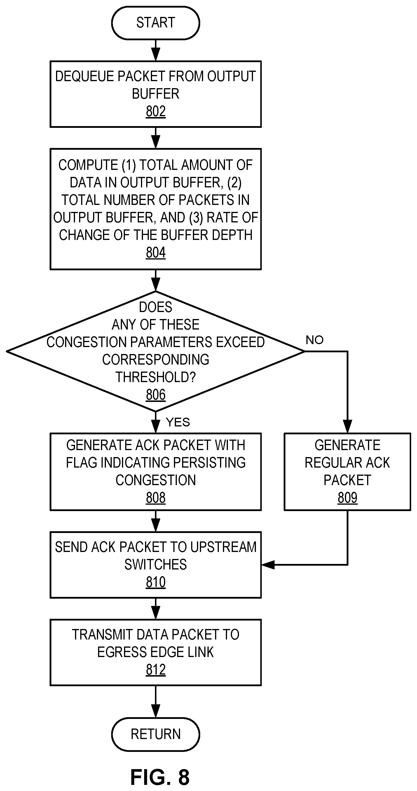 Patent US12562980 Figure 13 – Switch device for facilitating switching in data-driven intelligent network