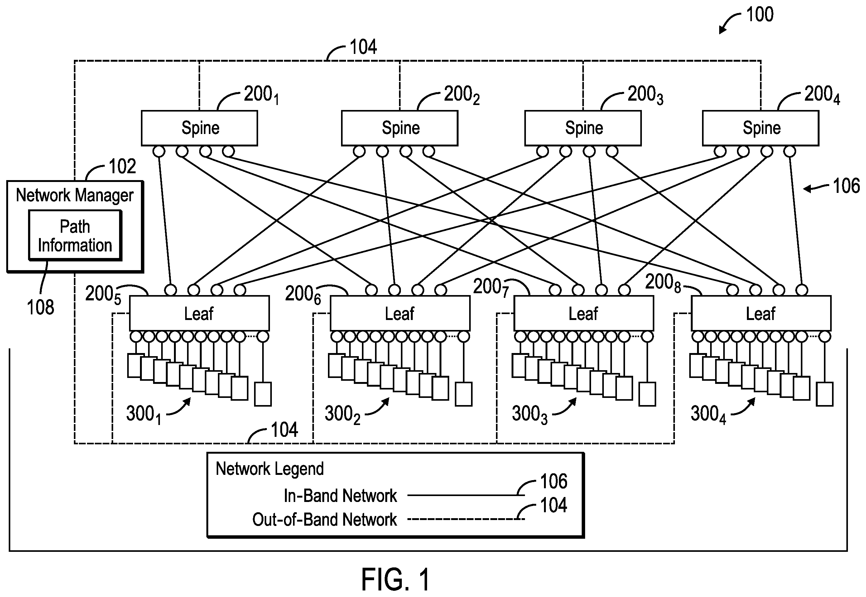 Patent US12562981 Figure 1 – Coordinating selection of a path between a source node and a destination node in a network