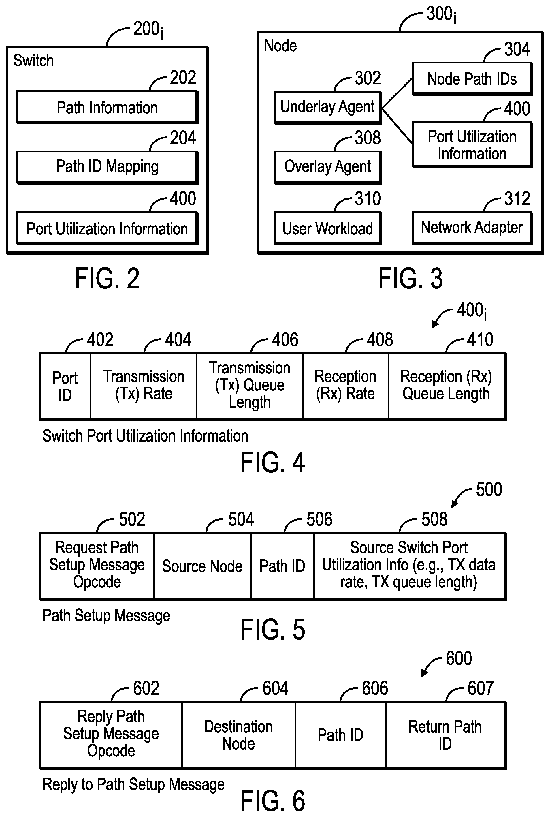 Patent US12562981 Figure 2 – Coordinating selection of a path between a source node and a destination node in a network