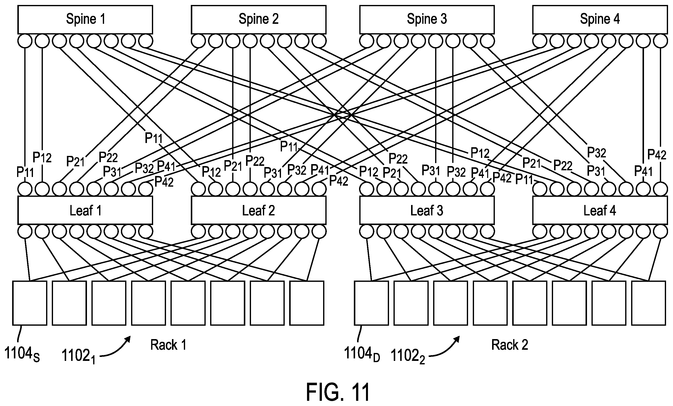 Patent US12562981 Figure 6 – Coordinating selection of a path between a source node and a destination node in a network