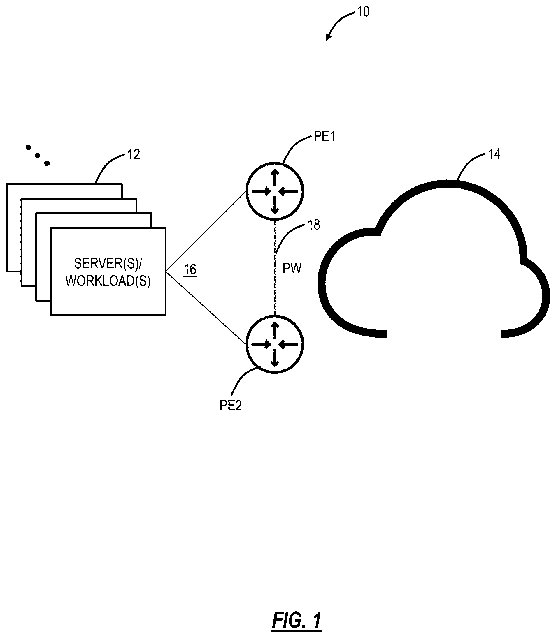 Patent US12562982 Figure 1 – Simple fast convergence using static pseudowire in a dual homing configuration