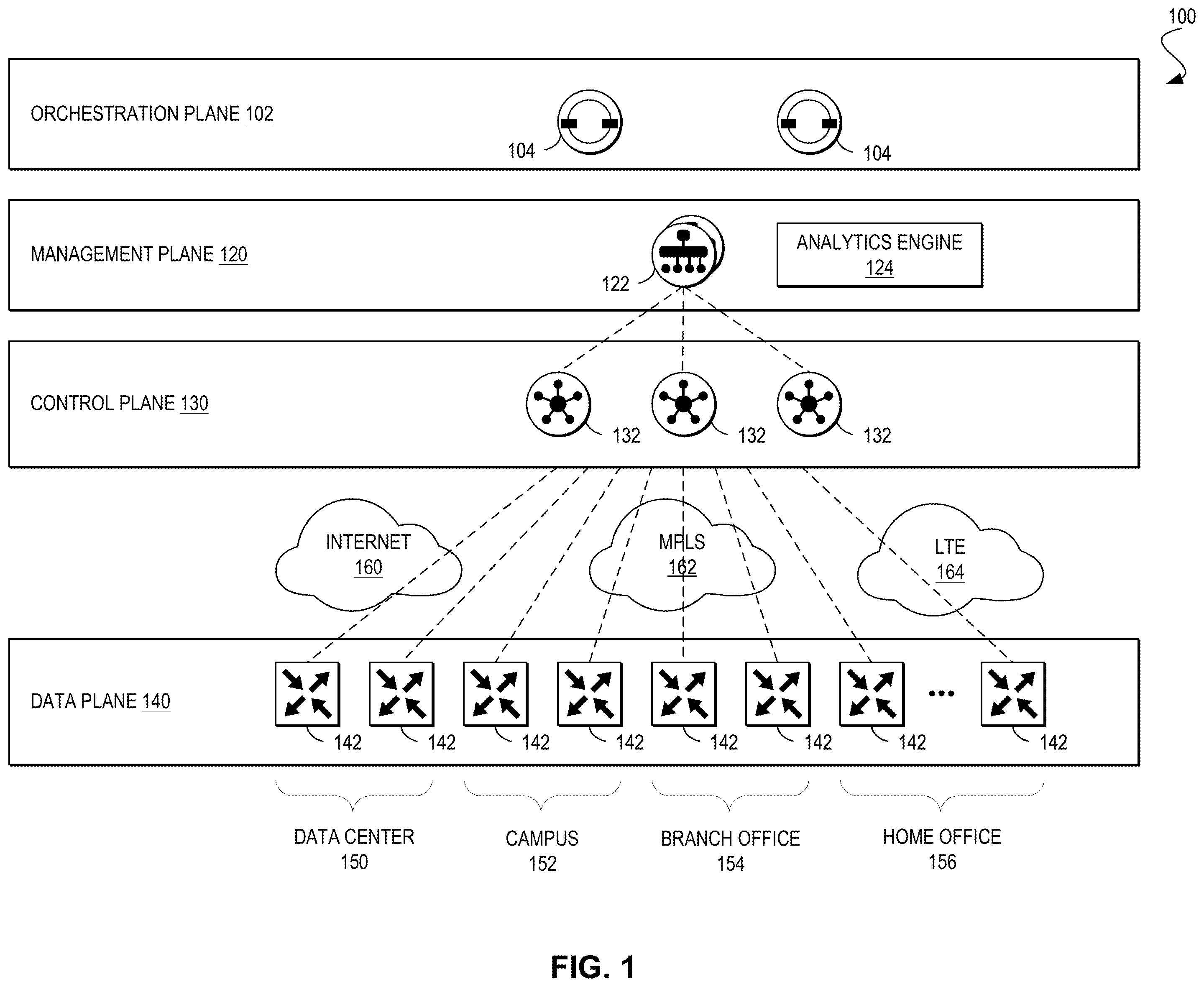 Patent US12562983 Figure 1 – Service routing using IP encapsulation