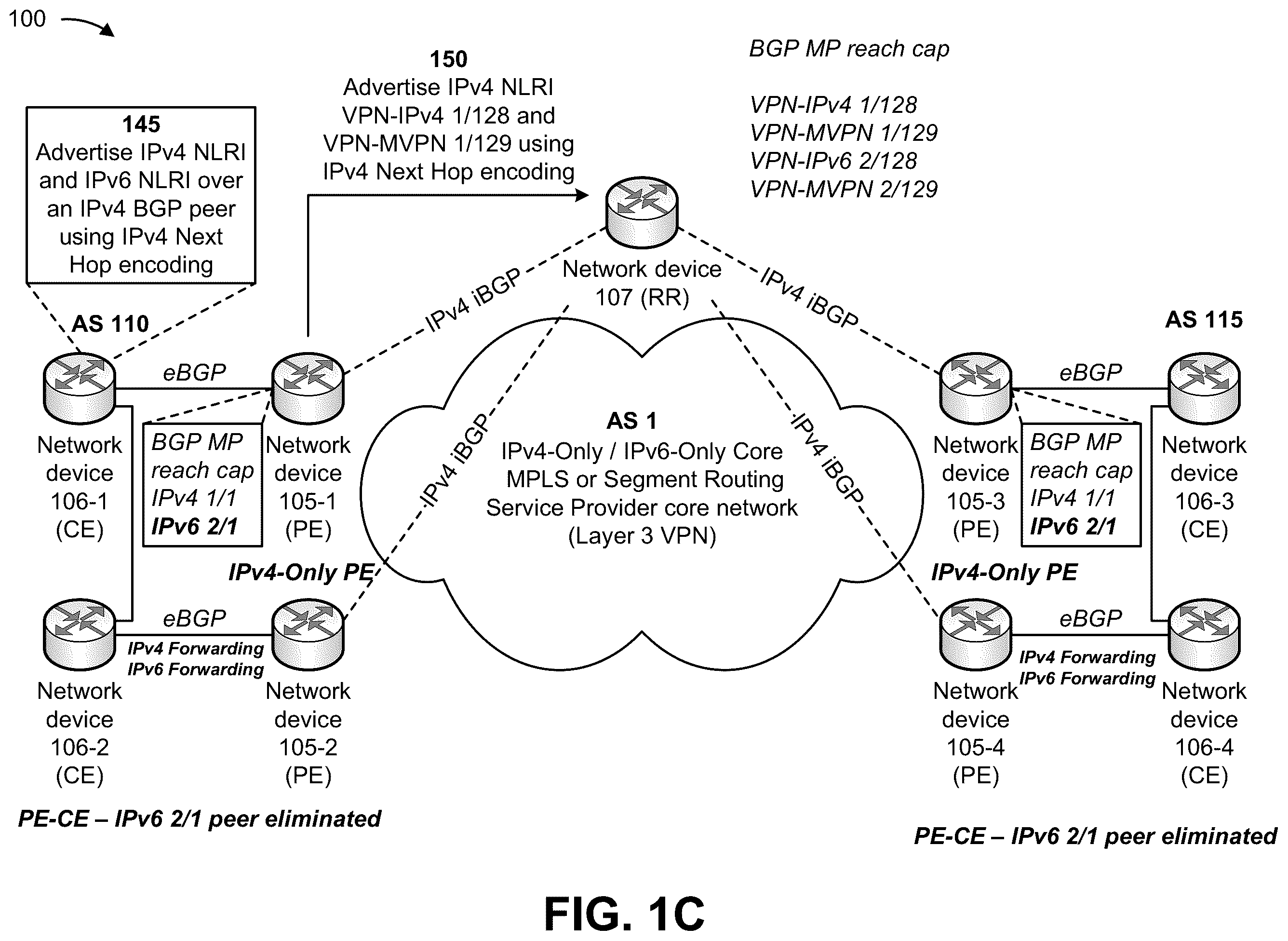 Patent US12562985 Figure 3 – Systems and methods for advertising IP version 6 network layer routing information with an IP version 4 next hop address