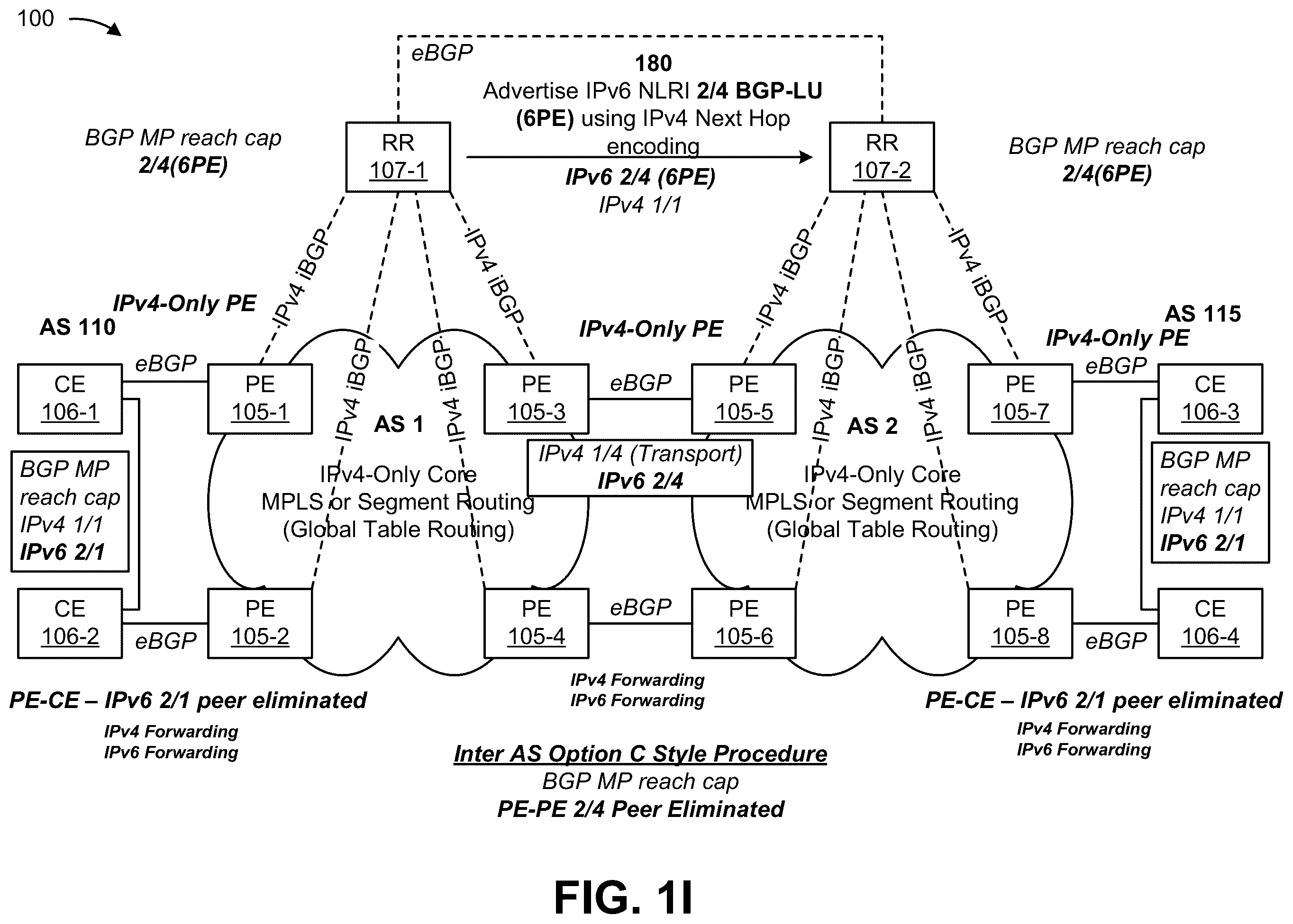 Patent US12562985 Figure 9 – Systems and methods for advertising IP version 6 network layer routing information with an IP version 4 next hop address