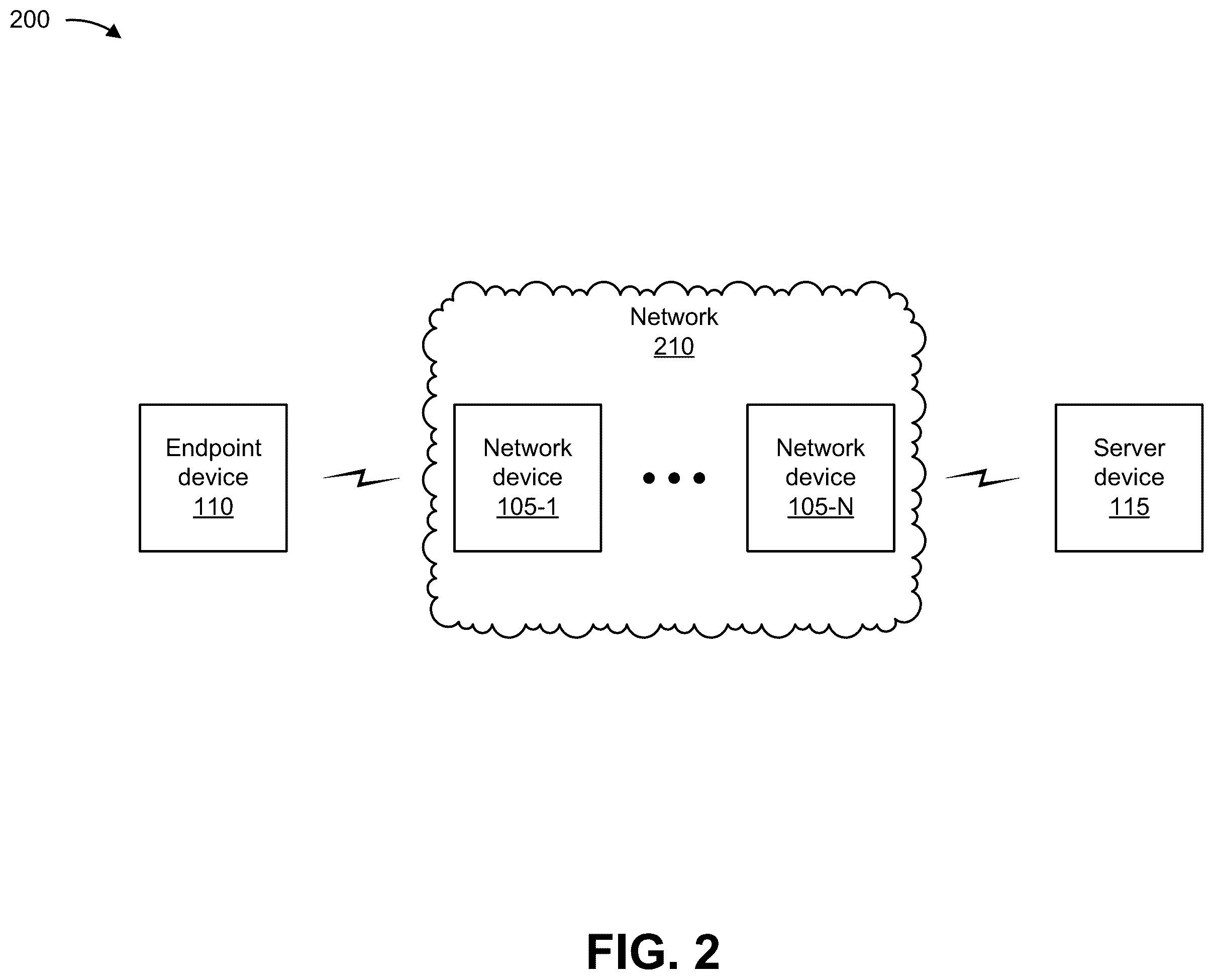 Patent US12562985 Figure 10 – Systems and methods for advertising IP version 6 network layer routing information with an IP version 4 next hop address