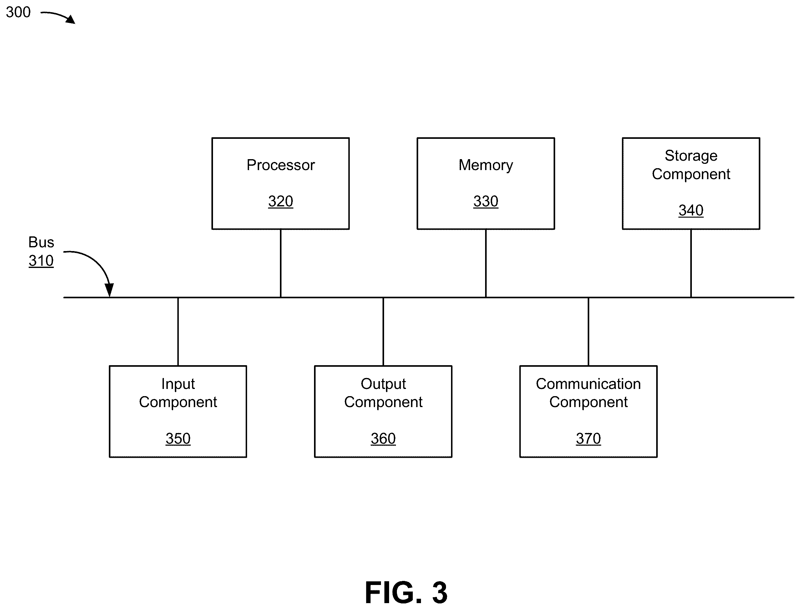 Patent US12562985 Figure 11 – Systems and methods for advertising IP version 6 network layer routing information with an IP version 4 next hop address