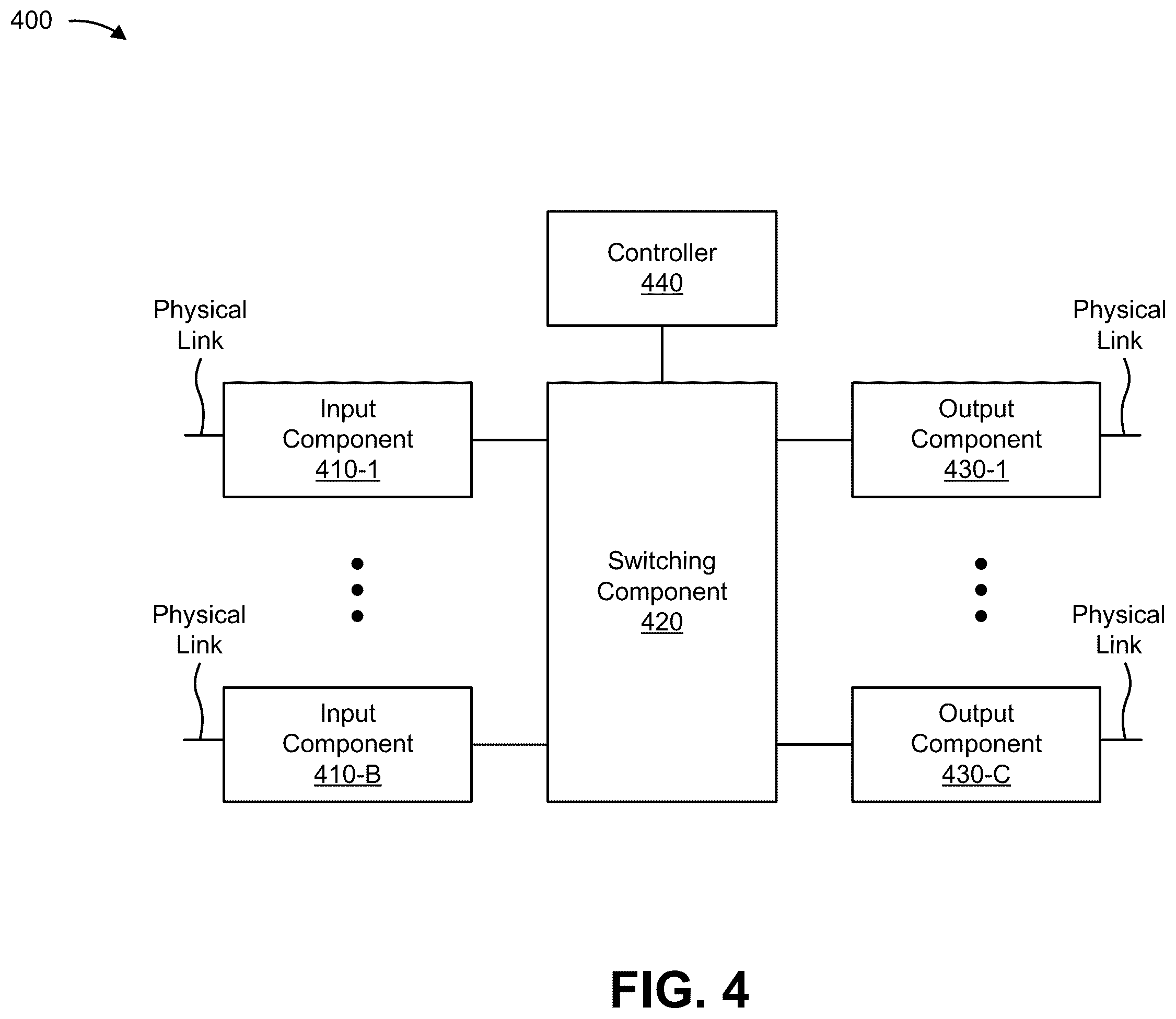 Patent US12562985 Figure 12 – Systems and methods for advertising IP version 6 network layer routing information with an IP version 4 next hop address