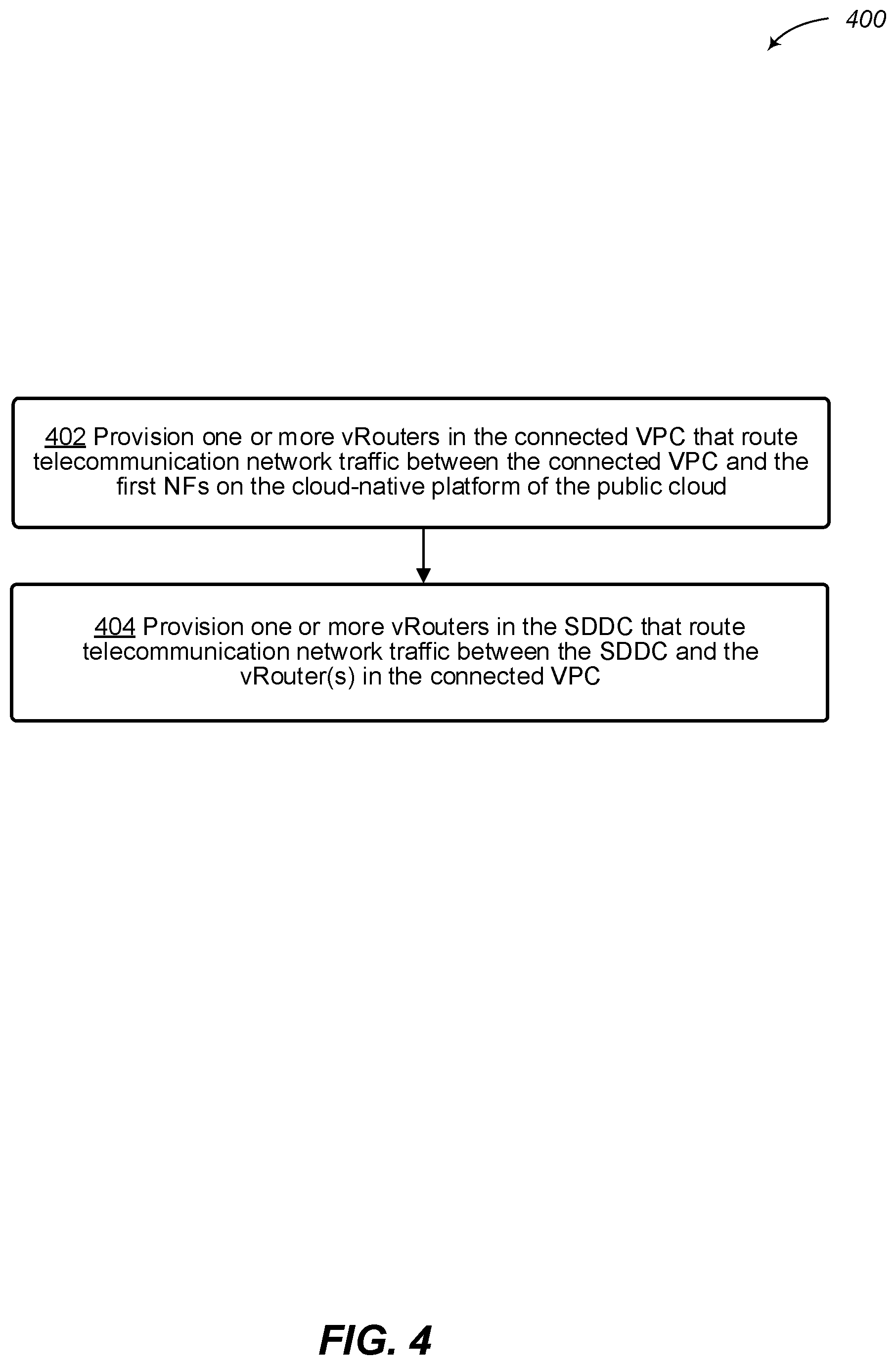 Patent US12562987 Figure 4 – Overcoming limitations of a virtual private cloud (VPC) implemented on a public cloud in a cloud-native fifth generation (5G) wireless telecommunication network