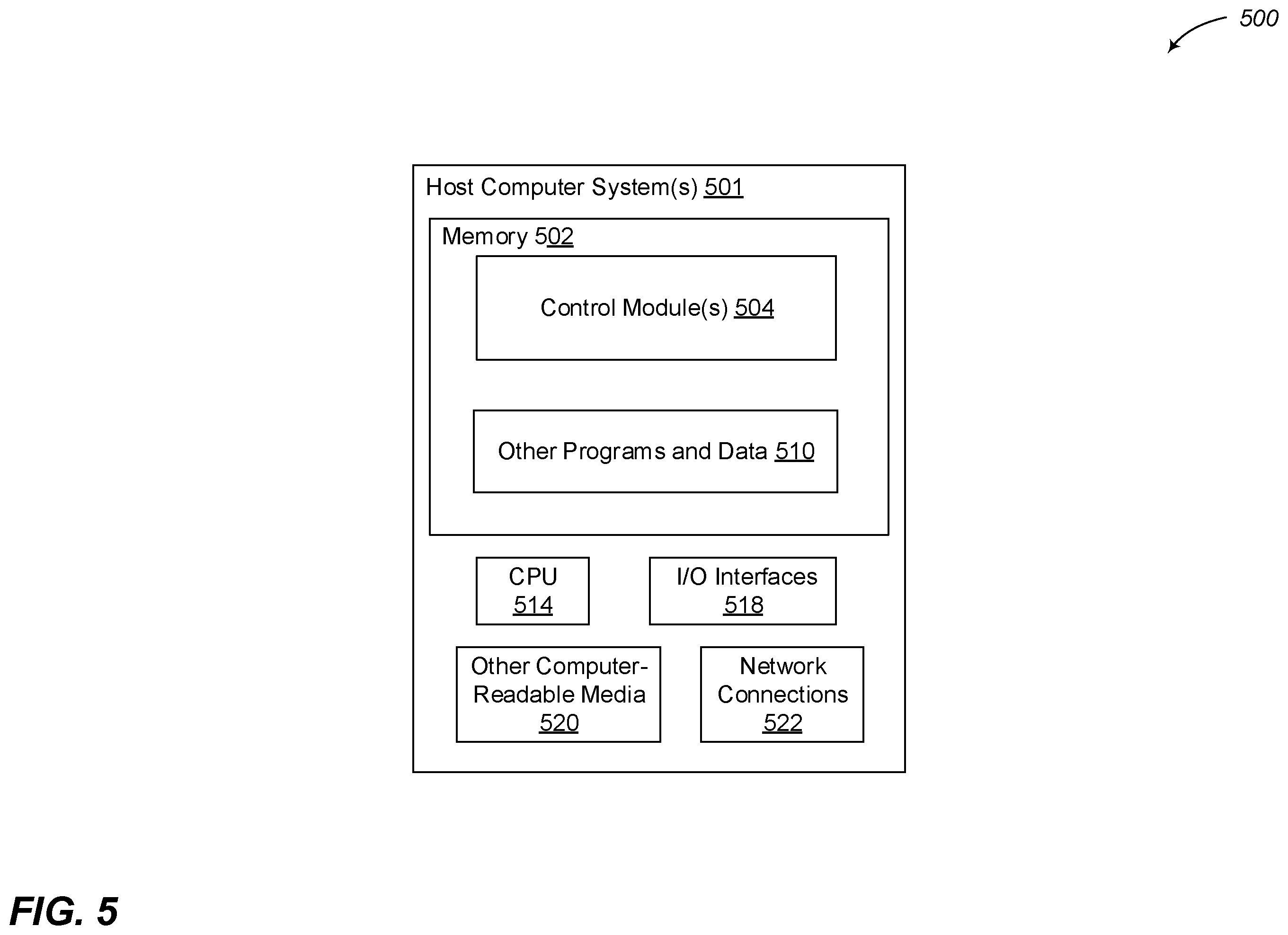 Patent US12562987 Figure 5 – Overcoming limitations of a virtual private cloud (VPC) implemented on a public cloud in a cloud-native fifth generation (5G) wireless telecommunication network