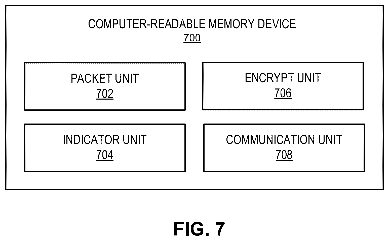 Patent US12562989 Figure 10 – Flow-trimming based congestion management