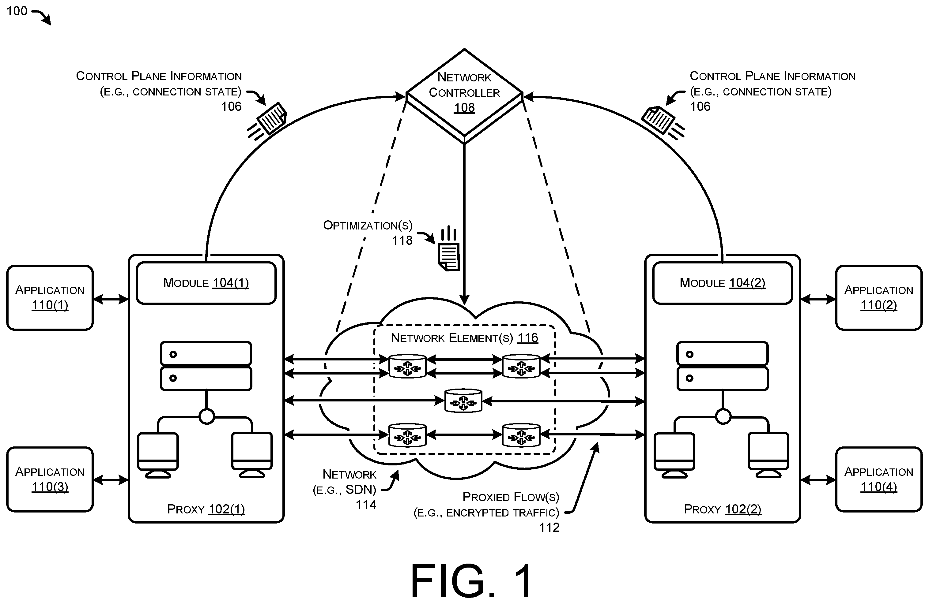 Patent US12562992 Figure 1 – Proxy state signaling for network optimizations