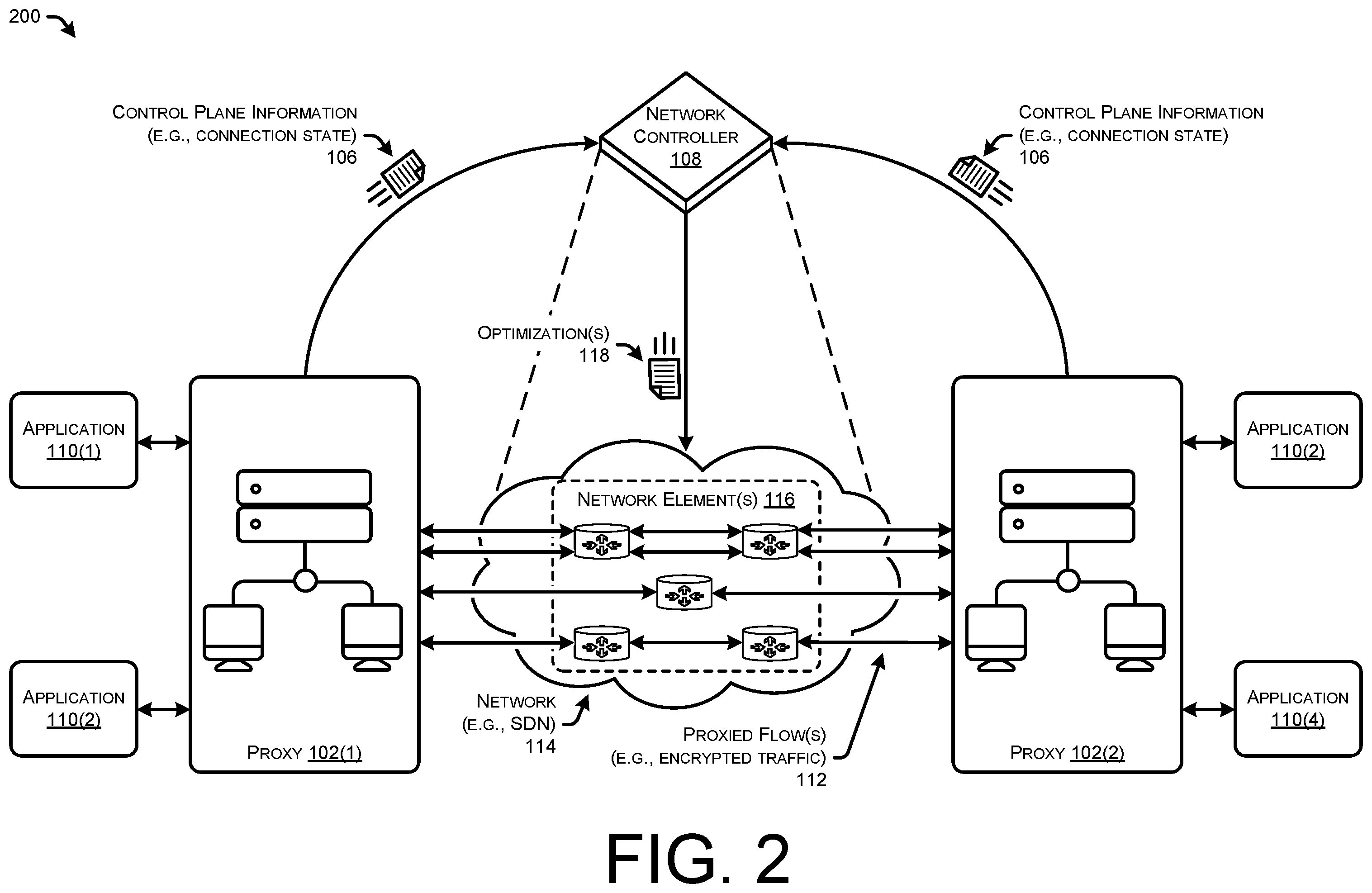 Patent US12562992 Figure 2 – Proxy state signaling for network optimizations