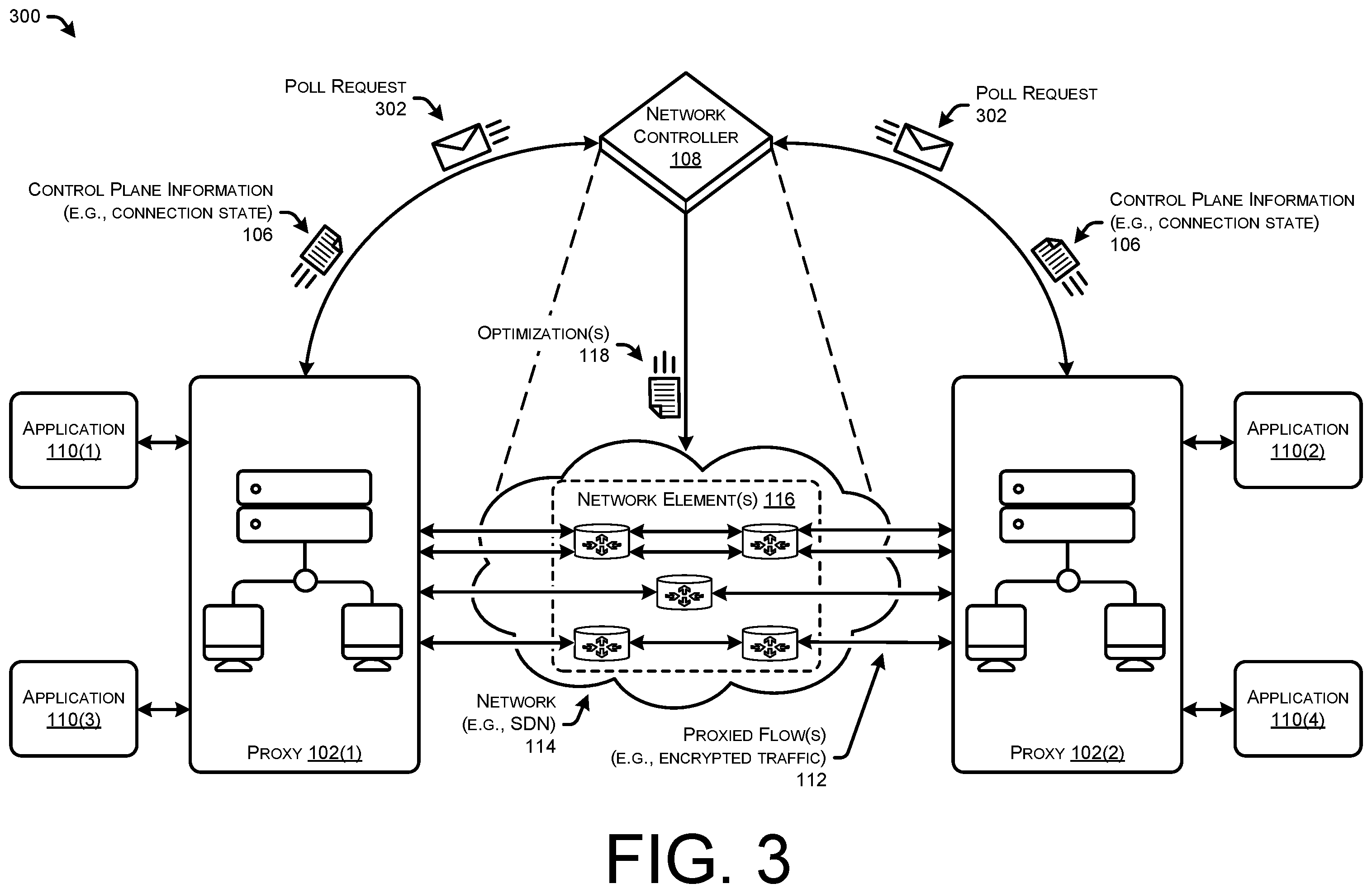 Patent US12562992 Figure 3 – Proxy state signaling for network optimizations