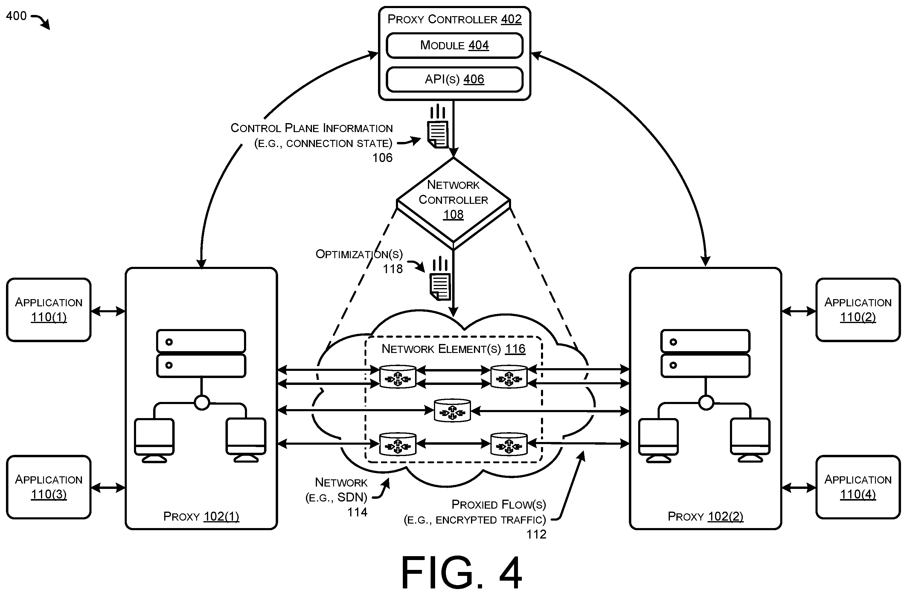 Patent US12562992 Figure 4 – Proxy state signaling for network optimizations