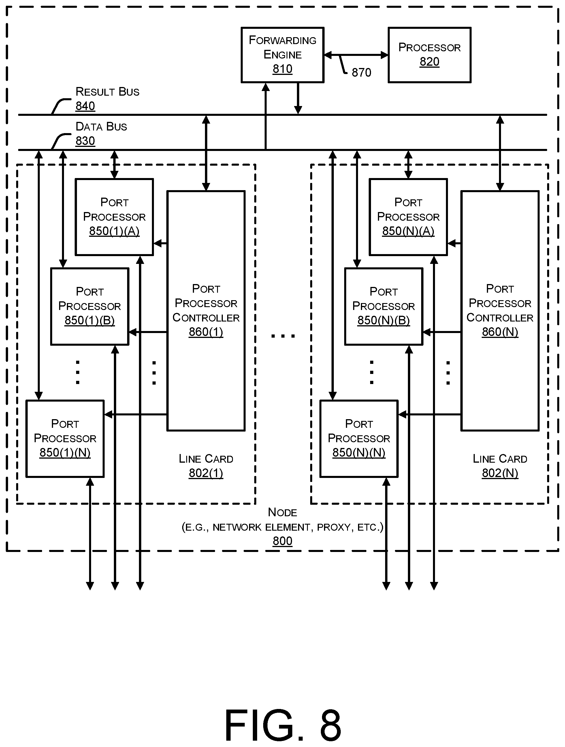 Patent US12562992 Figure 8 – Proxy state signaling for network optimizations