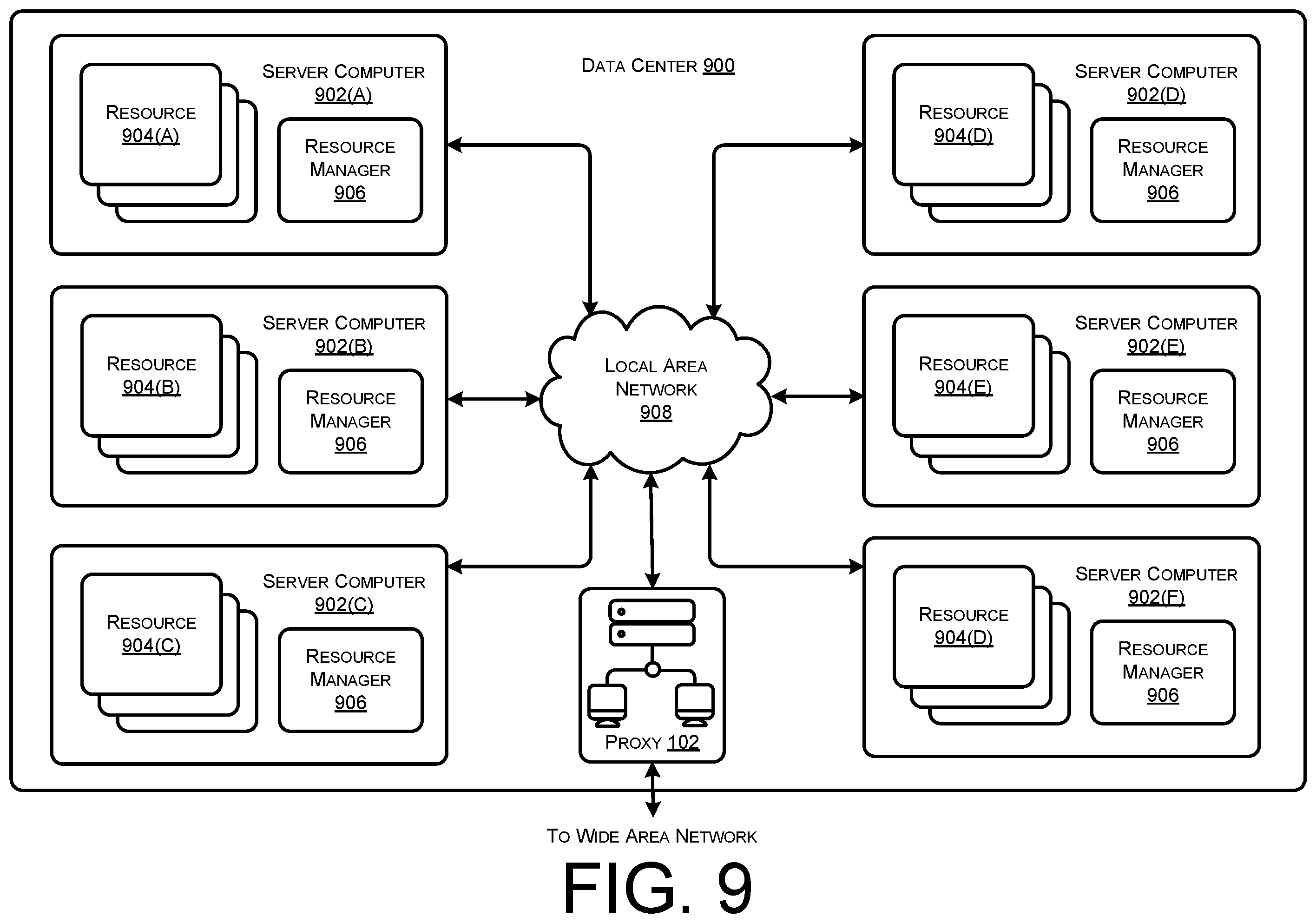 Patent US12562992 Figure 9 – Proxy state signaling for network optimizations