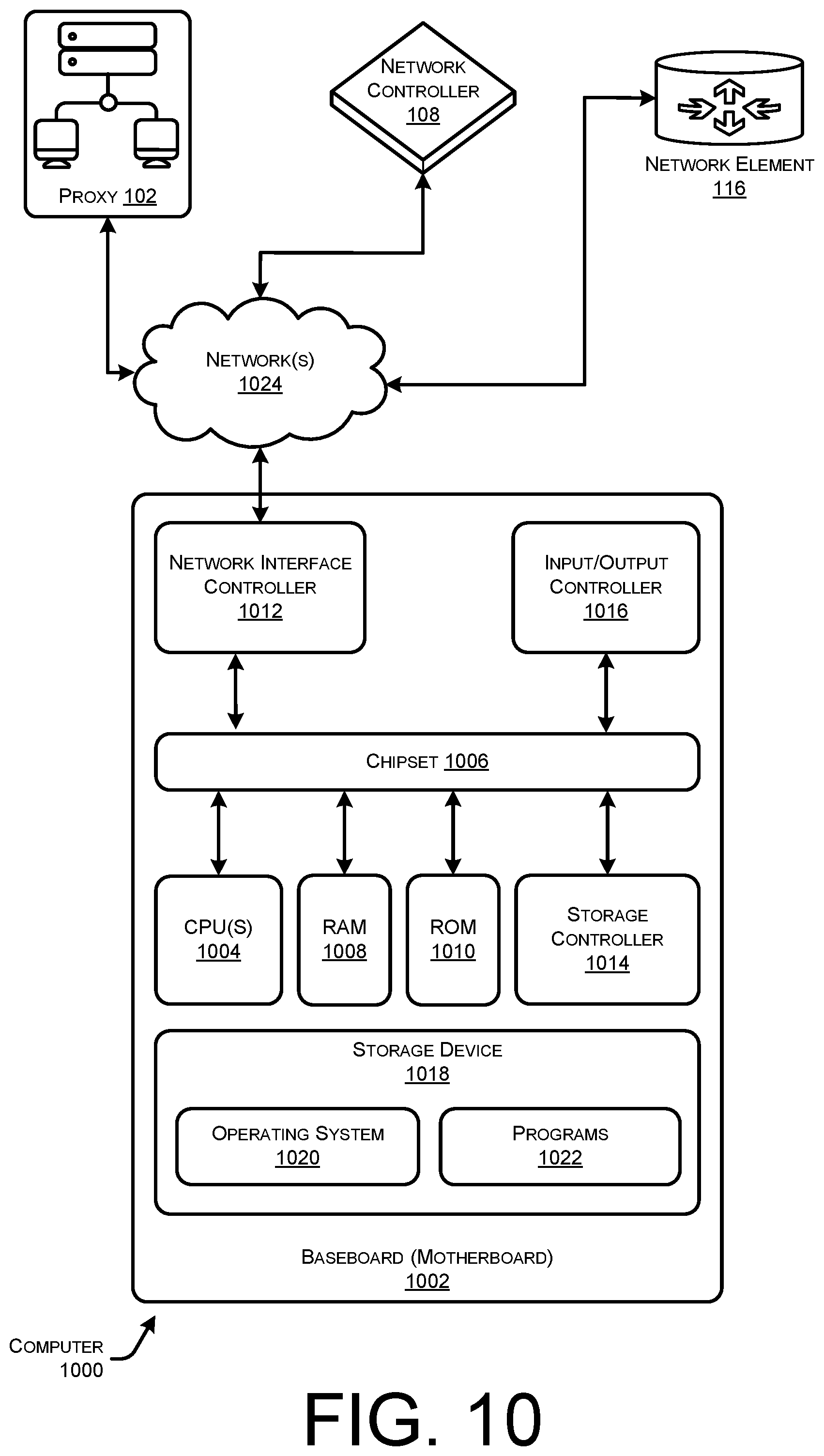 Patent US12562992 Figure 10 – Proxy state signaling for network optimizations