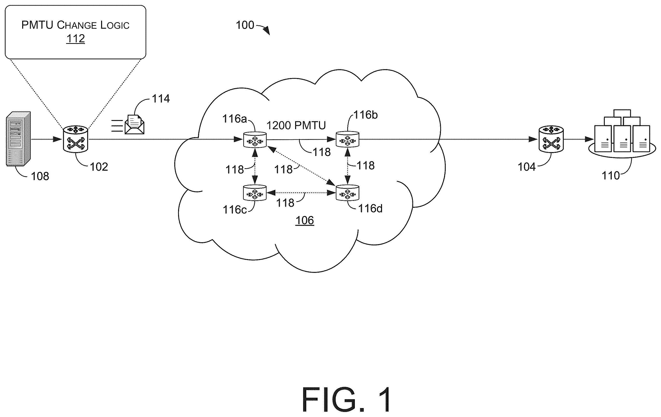 Patent US12562993 Figure 1 – Packet fragmentation prevention in an SDWAN router