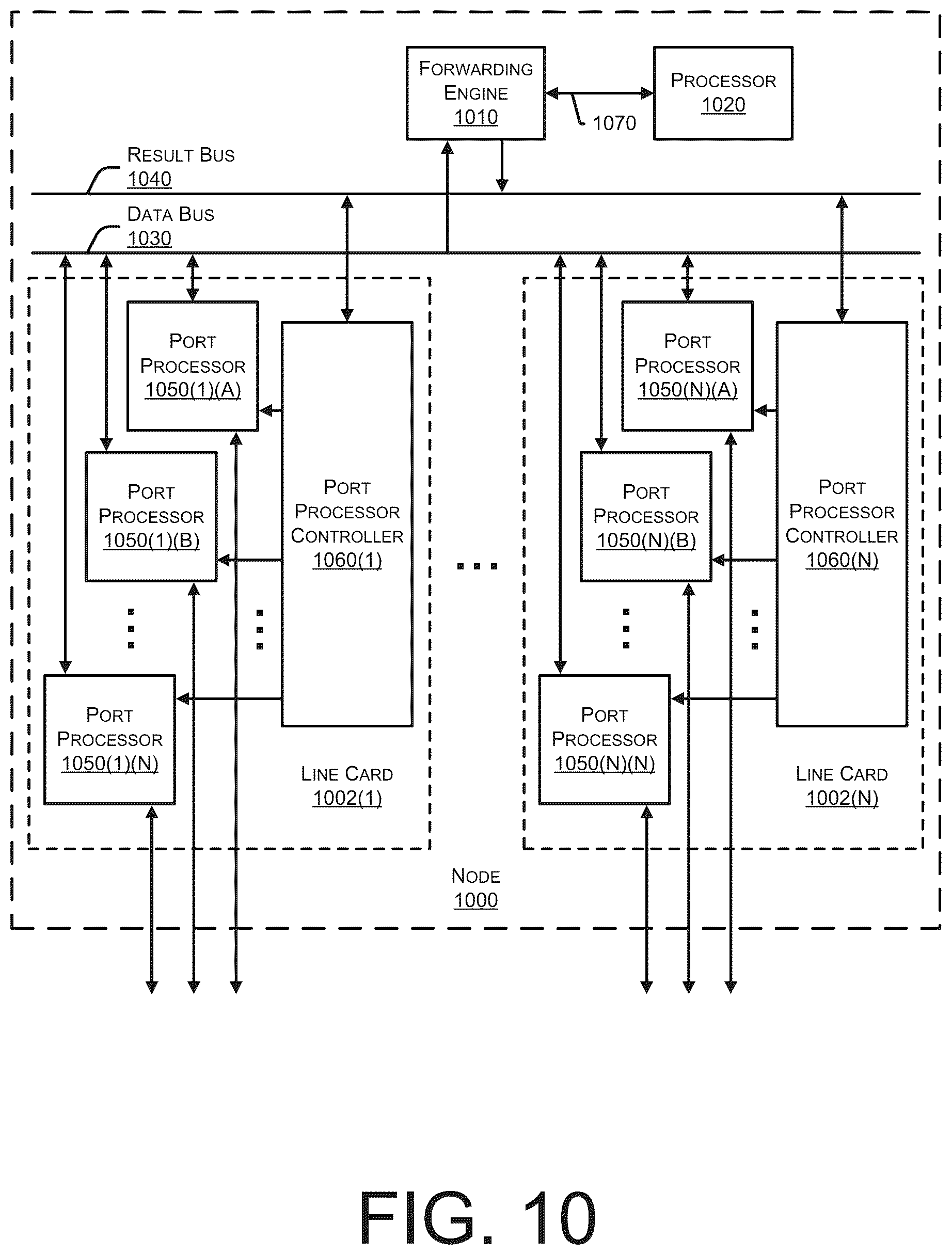 Patent US12562993 Figure 10 – Packet fragmentation prevention in an SDWAN router