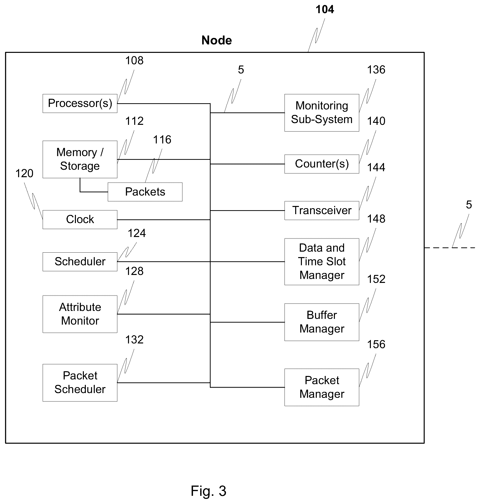 Patent US12562994 Figure 3 – Time synchronized collective communication